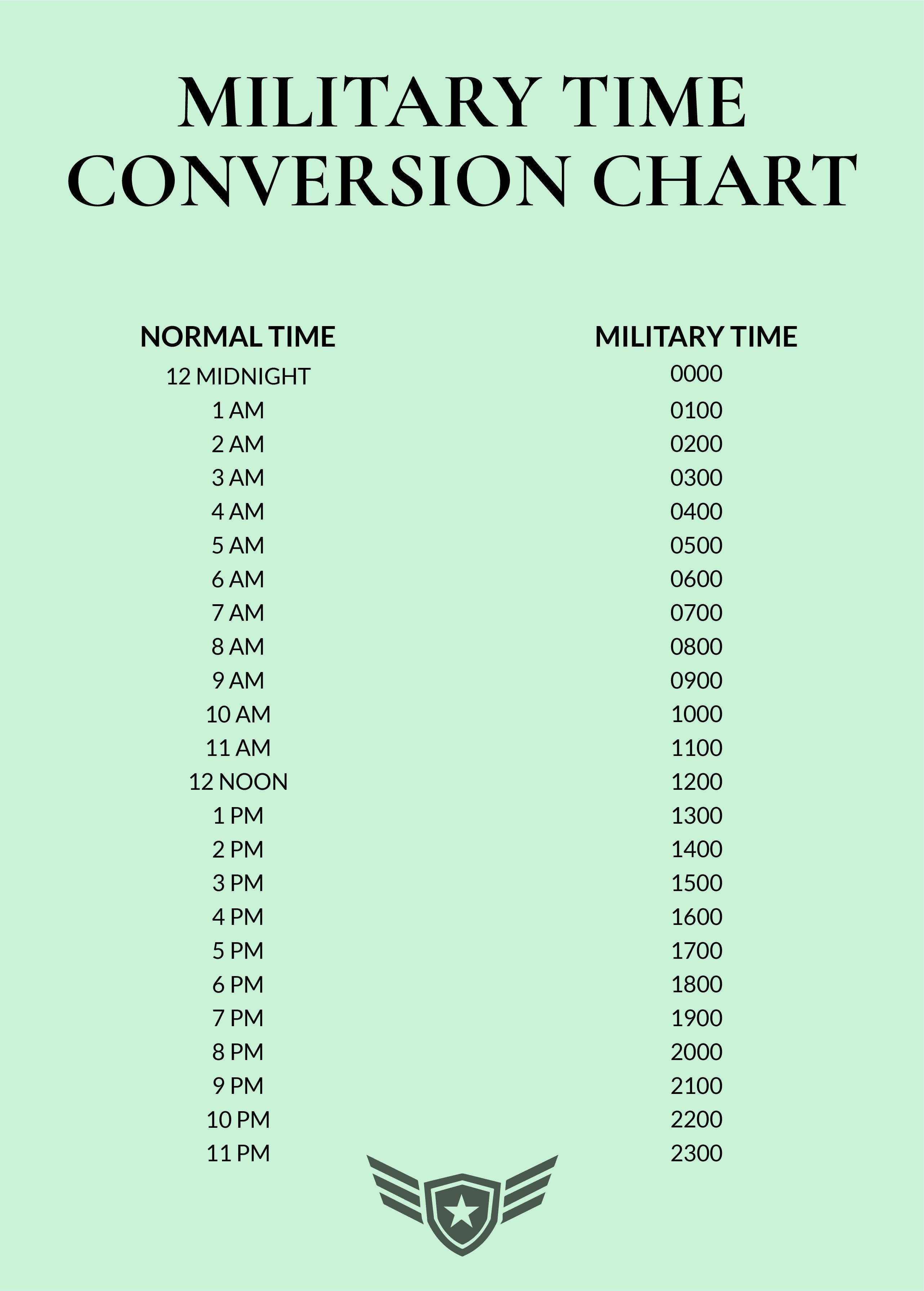 Free Military (24-Hour) Time Charts (Word PDF Excel), 59% OFF