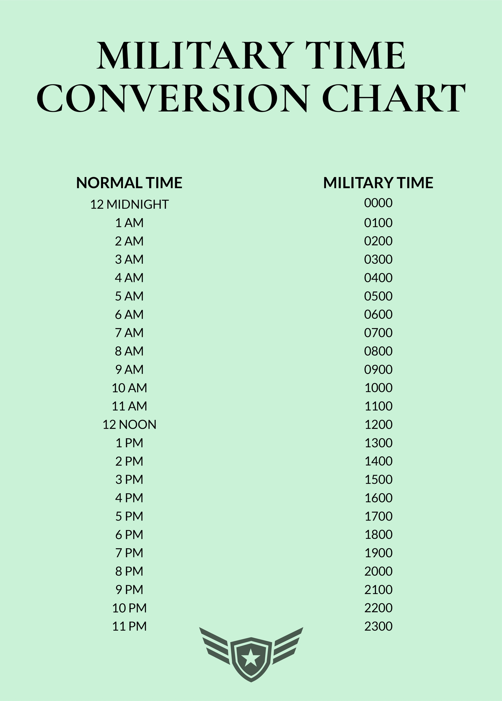 Free Standard Military Time Chart Download In PDF Template