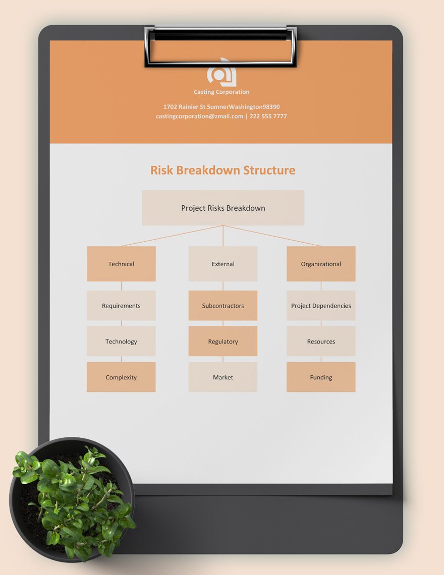 free-risk-breakdown-structure-template-download-in-word-google-docs