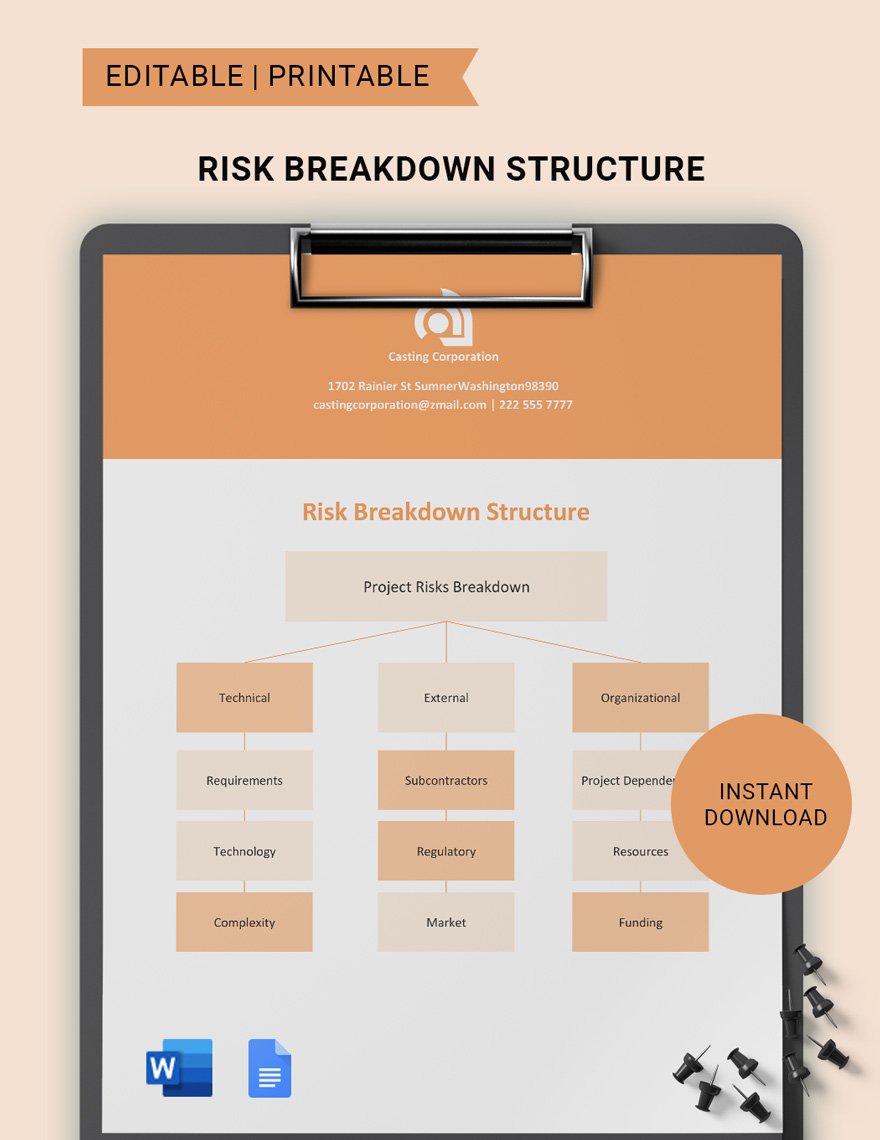 Free Risk Breakdown Structure Template in Word, Google Docs