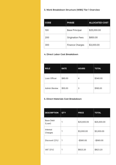 Free Loan Quotation Template & AI Quotation Maker