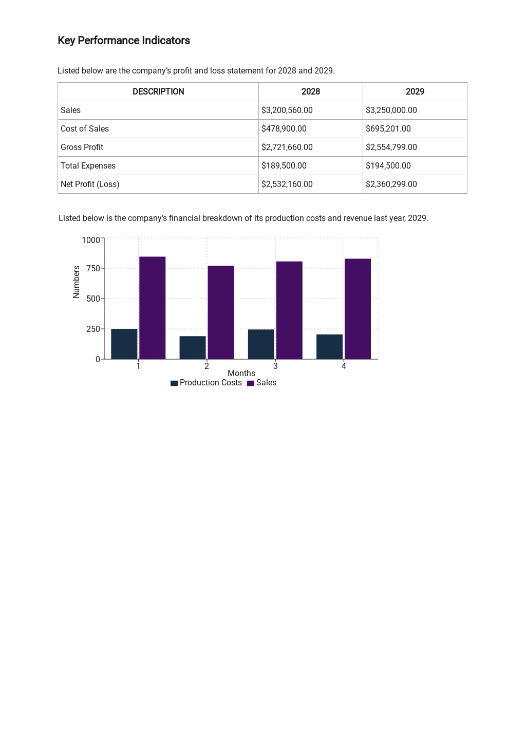 monthly-financial-management-report-template-free-pdf-word-apple