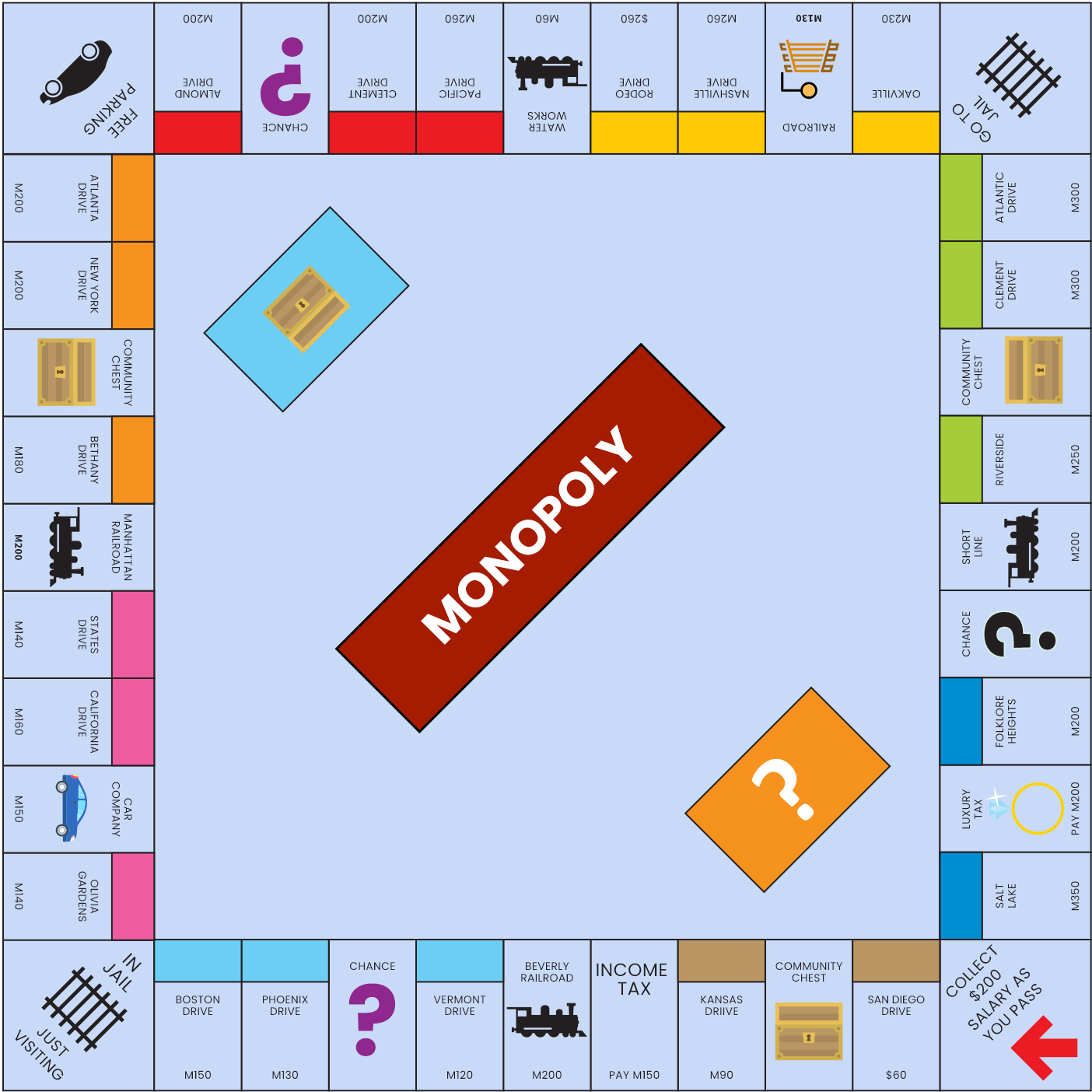 monopoly board original grahic