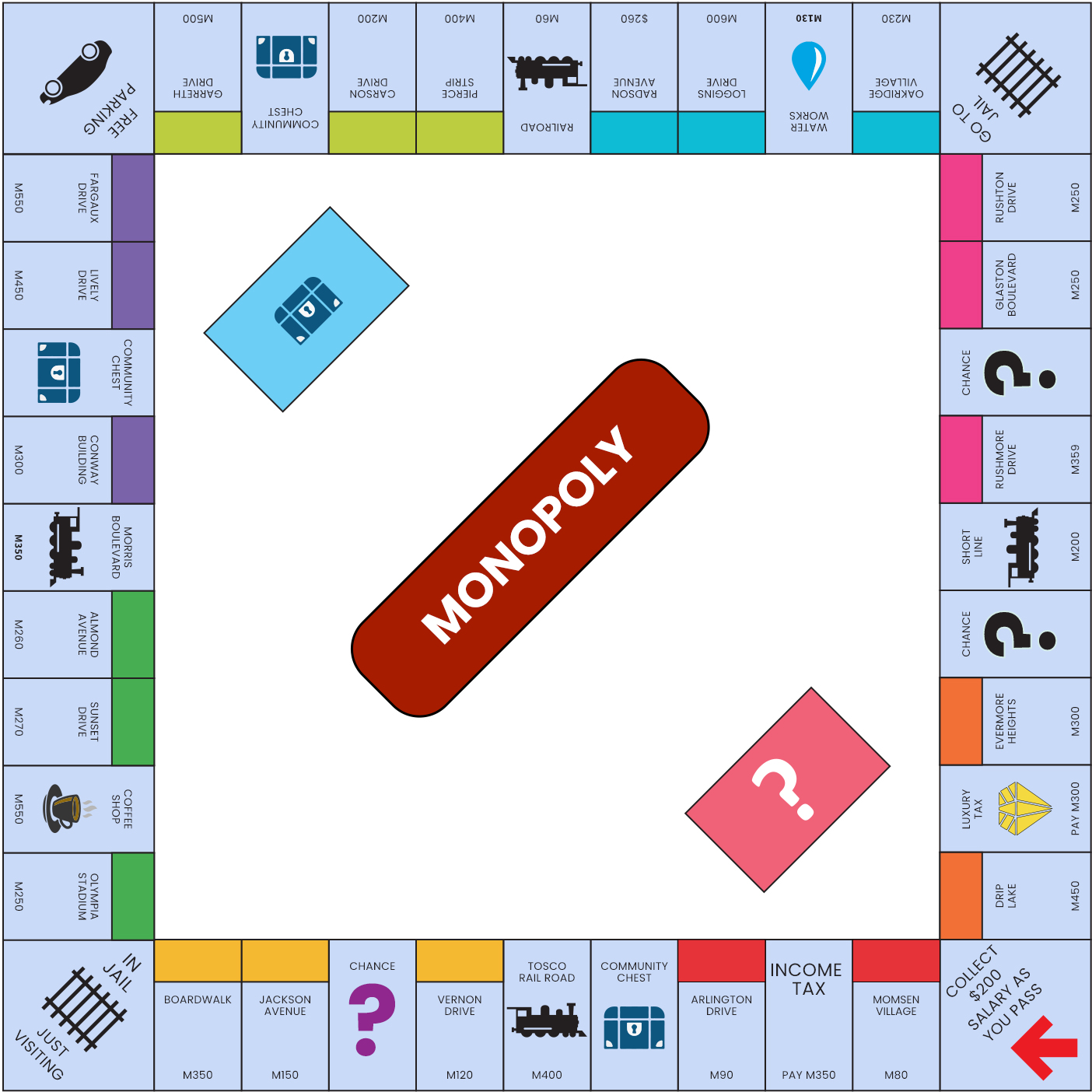 FREE Monopoly Template - Download in Word, Google Docs, PDF, Illustrator,  Photoshop, Apple Pages, SVG