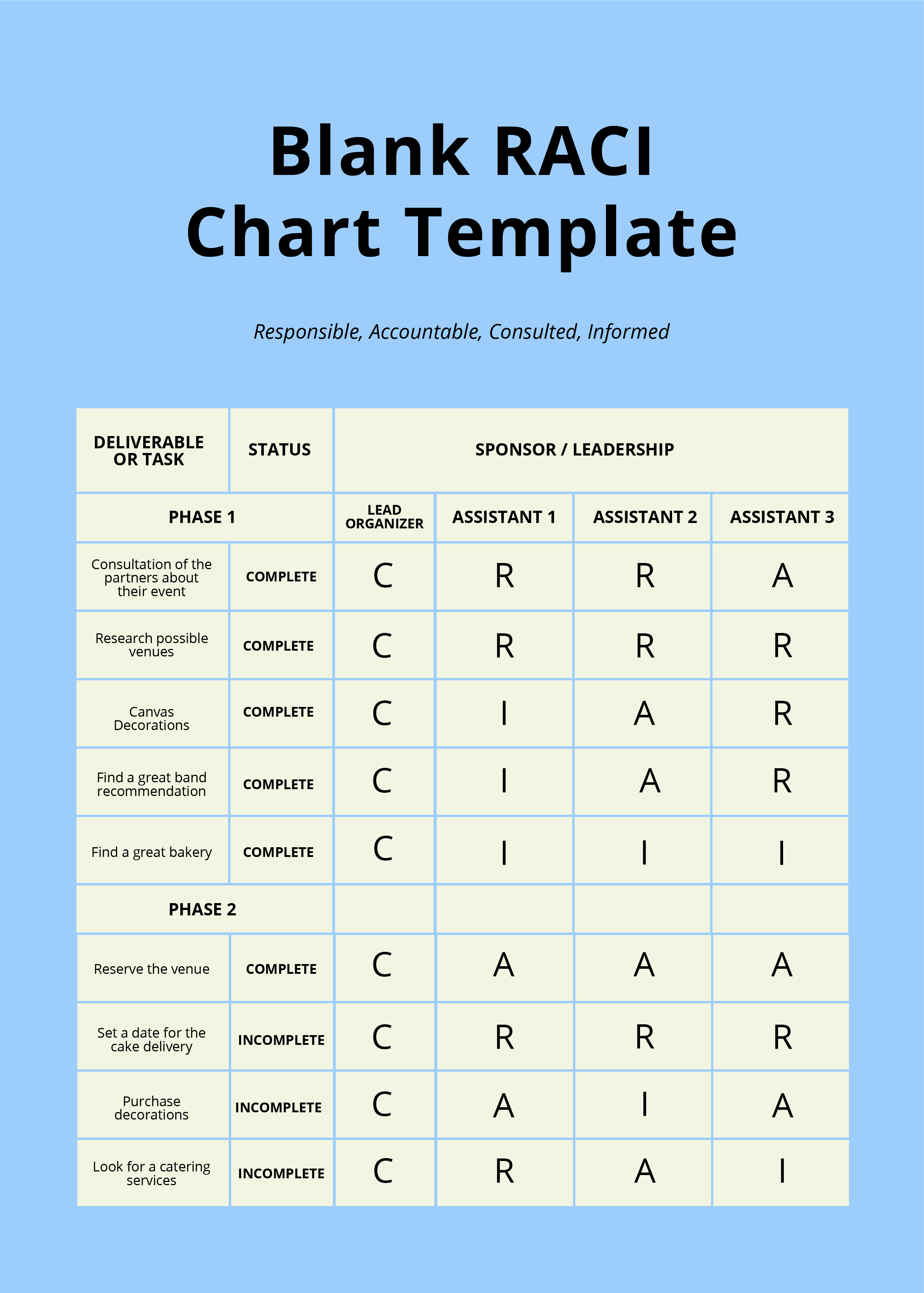 FREE RACI Chart Word - Template Download | Template.net