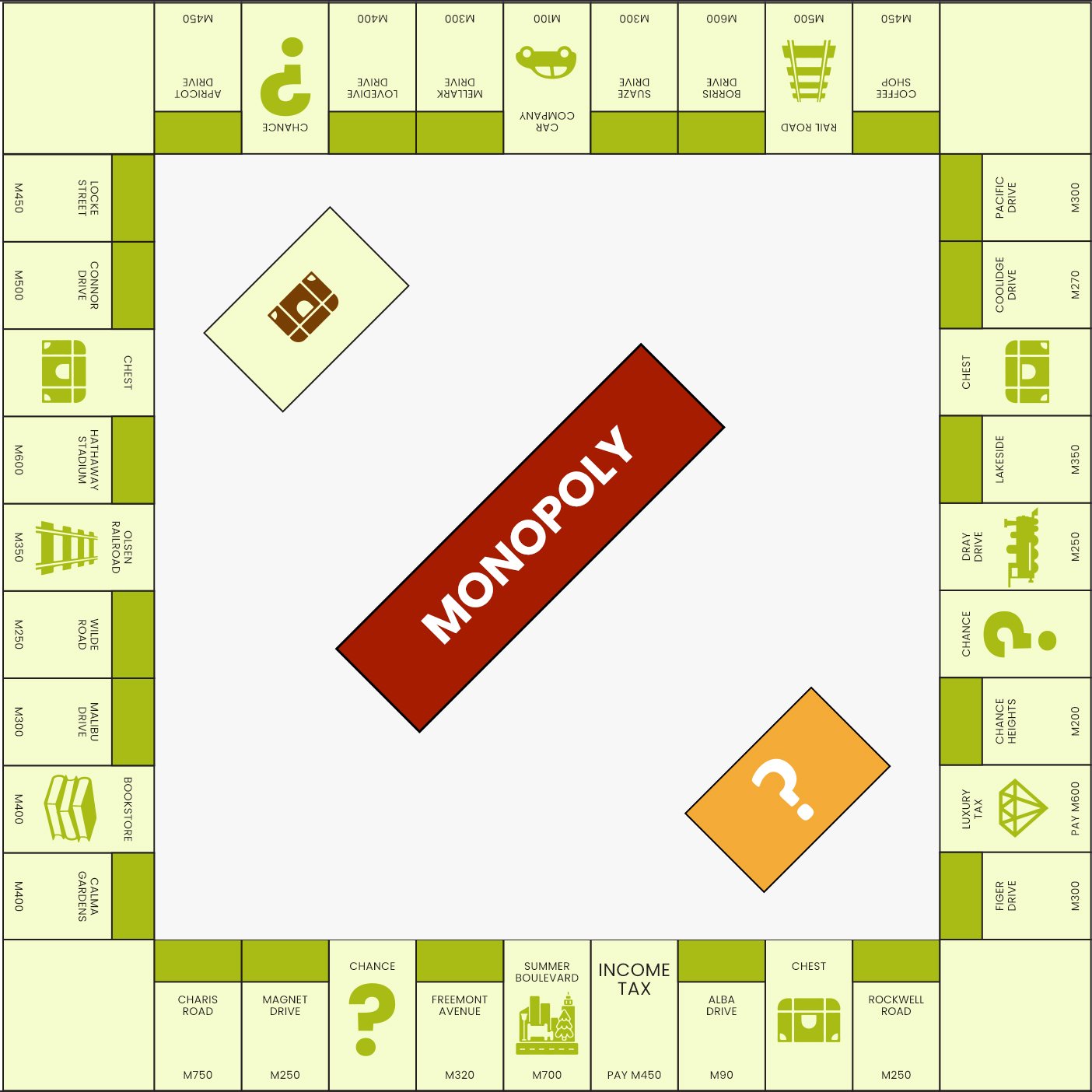 Transparent Monopoly Template