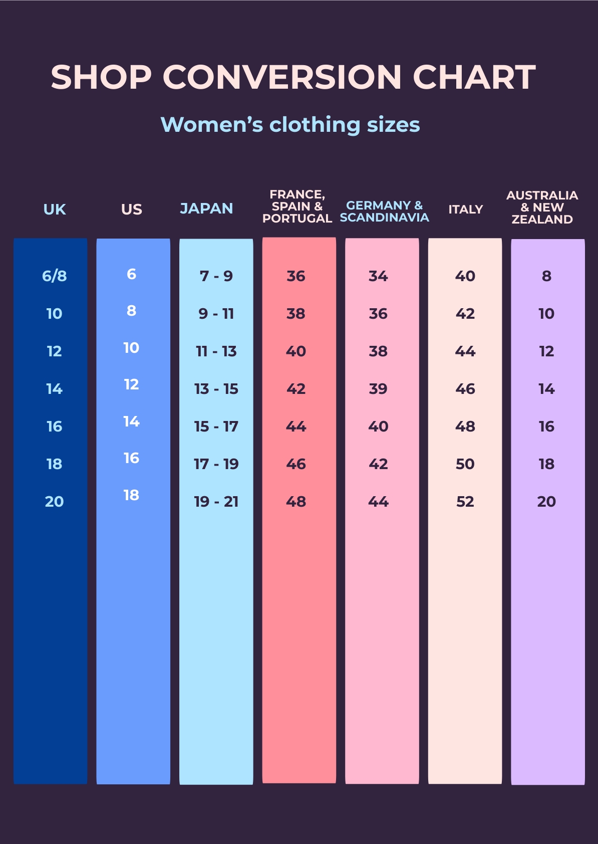 free-conversion-chart-template-download-in-word-google-docs-excel