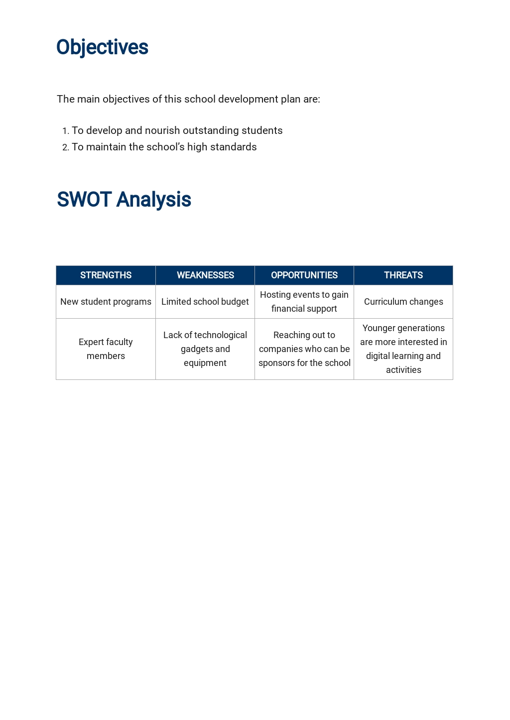 Process Of School Development Plan Pdf