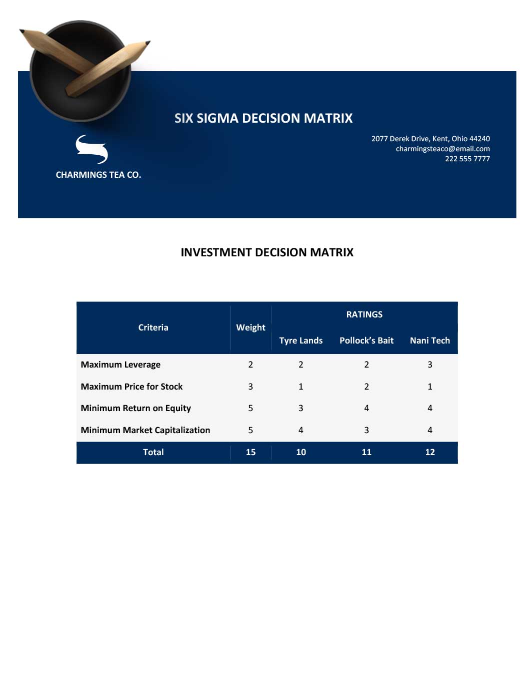 Six Sigma Decision Matrix Template