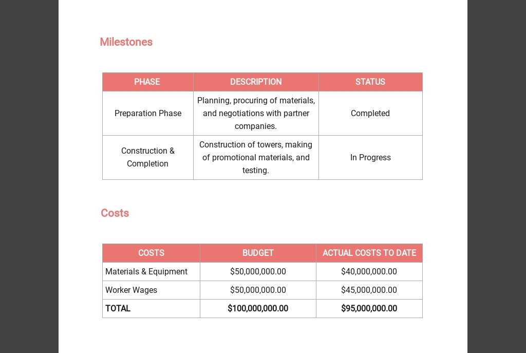 Job Progress Report Template