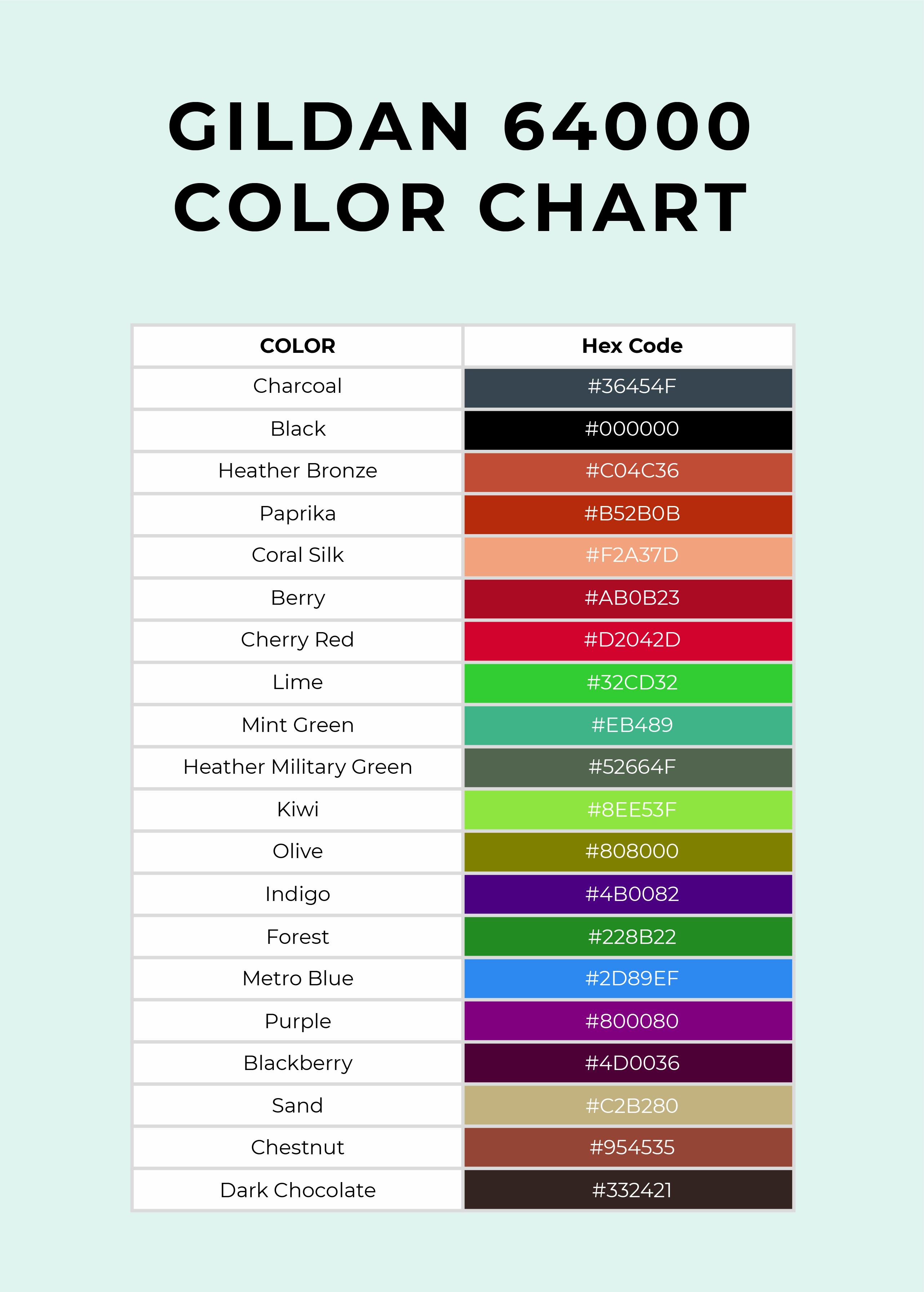 Free Gildan 64000 Color Chart - Download in Word, PDF, Illustrator, PSD