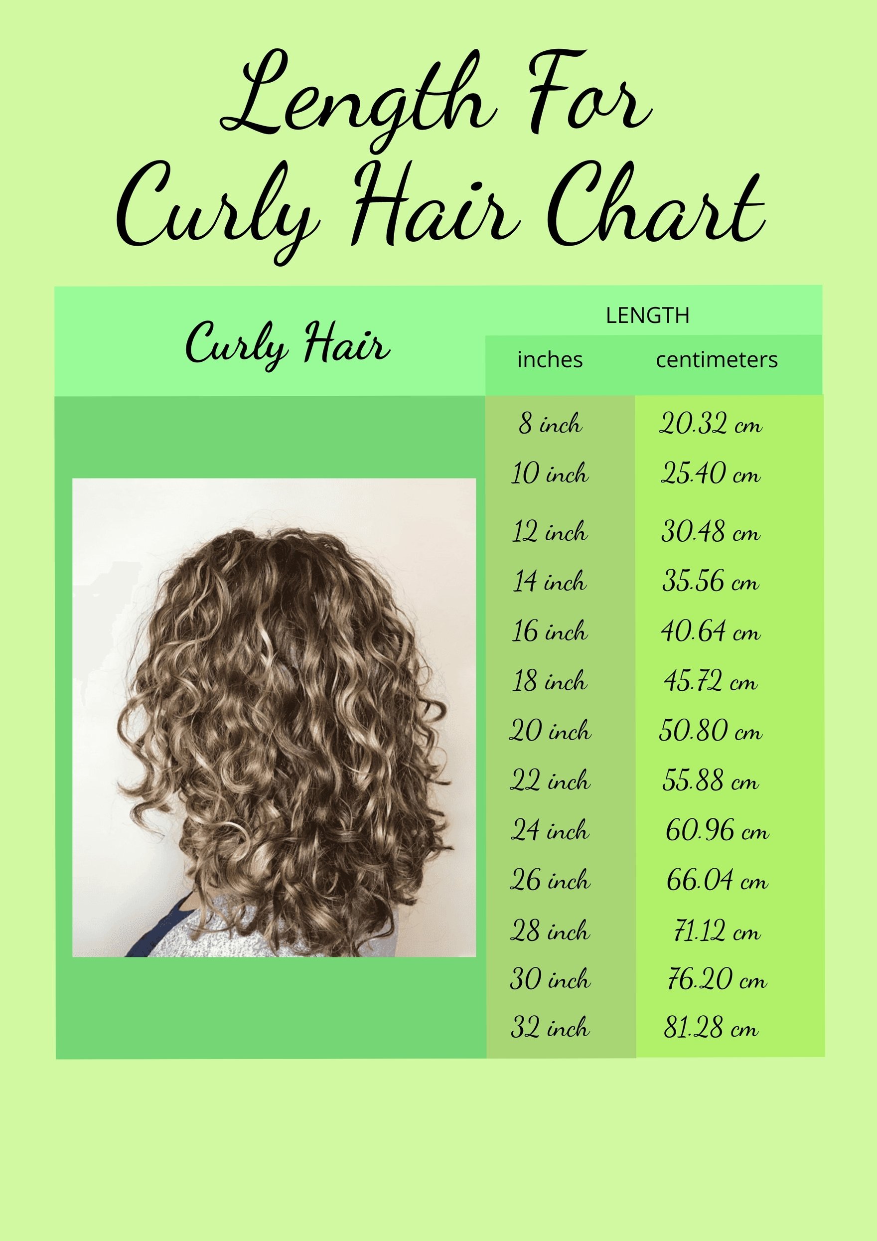 Length Chart For Curly Hair - Illustrator, PDF 