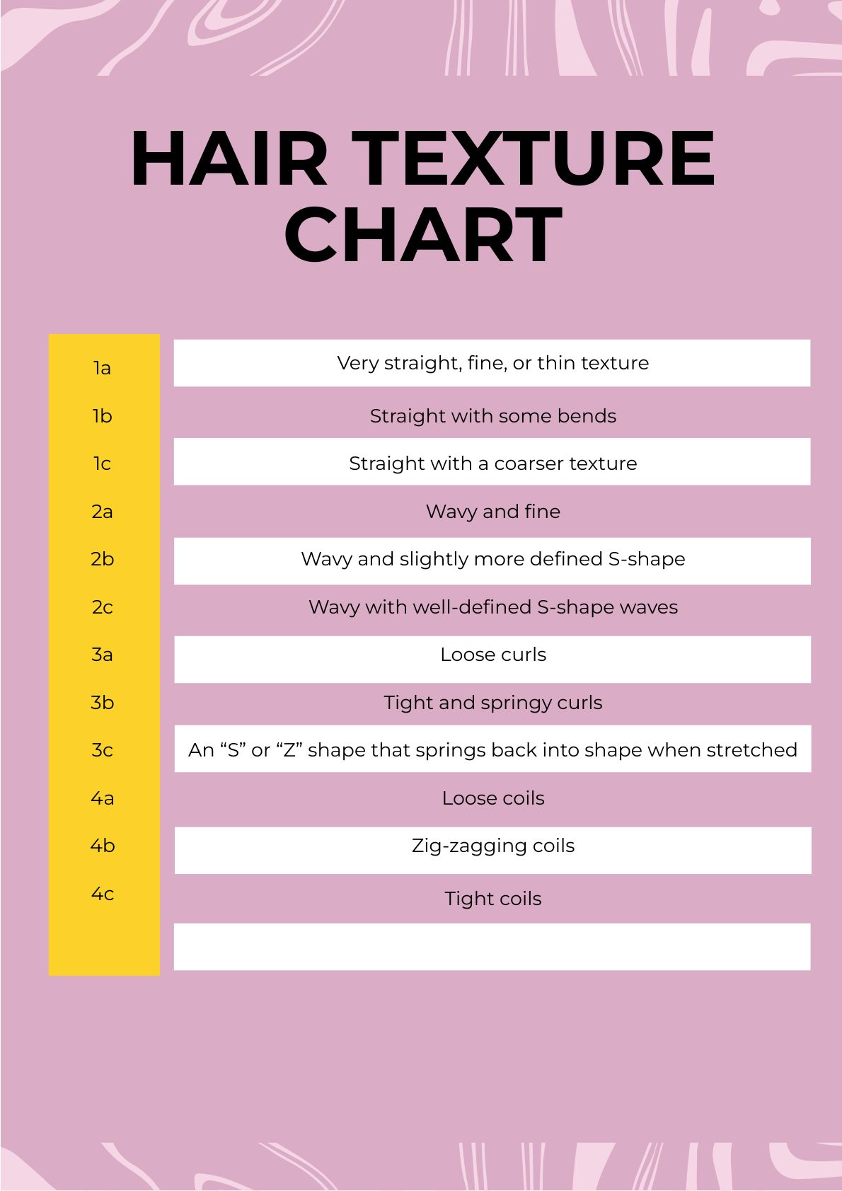 Free Hair Texture Chart Template