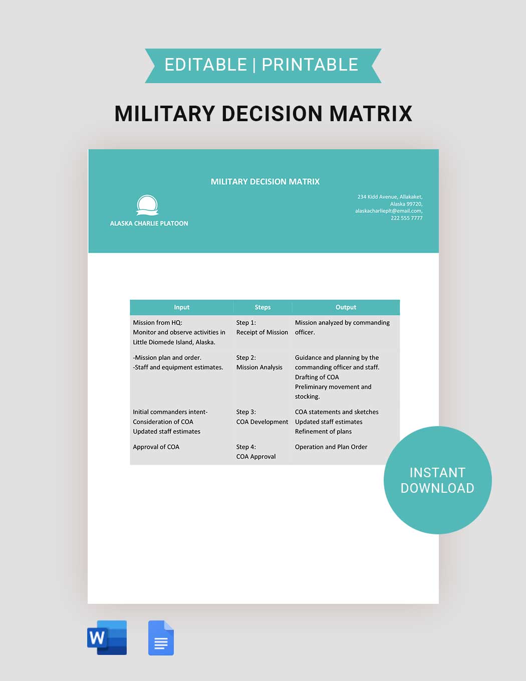 Military Decision Matrix Template