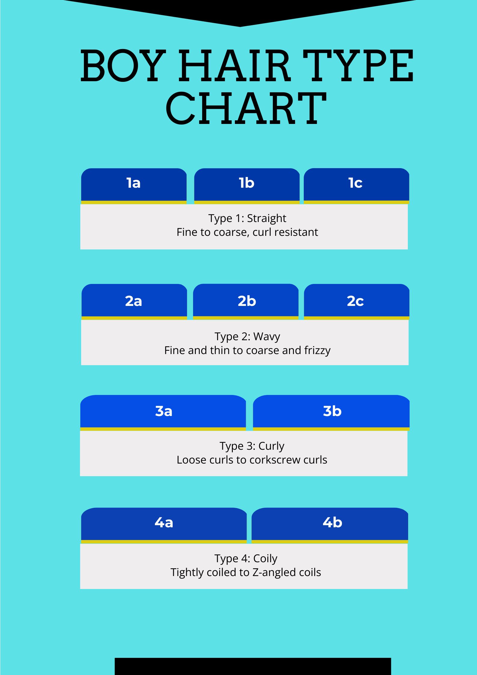 Free Boy Hair Type Chart in PDF, Illustrator