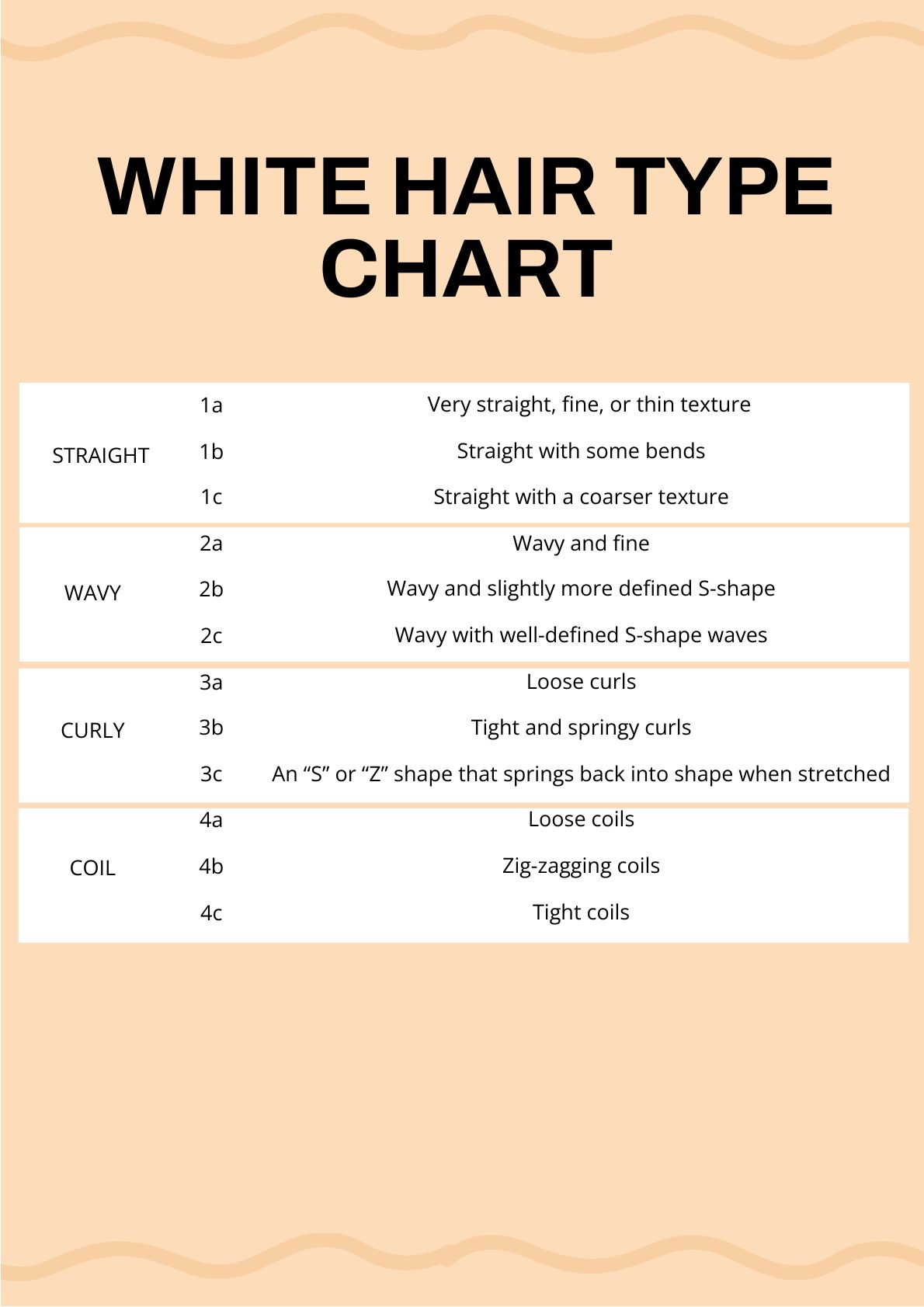 Free White Hair Type Chart in PDF, Illustrator