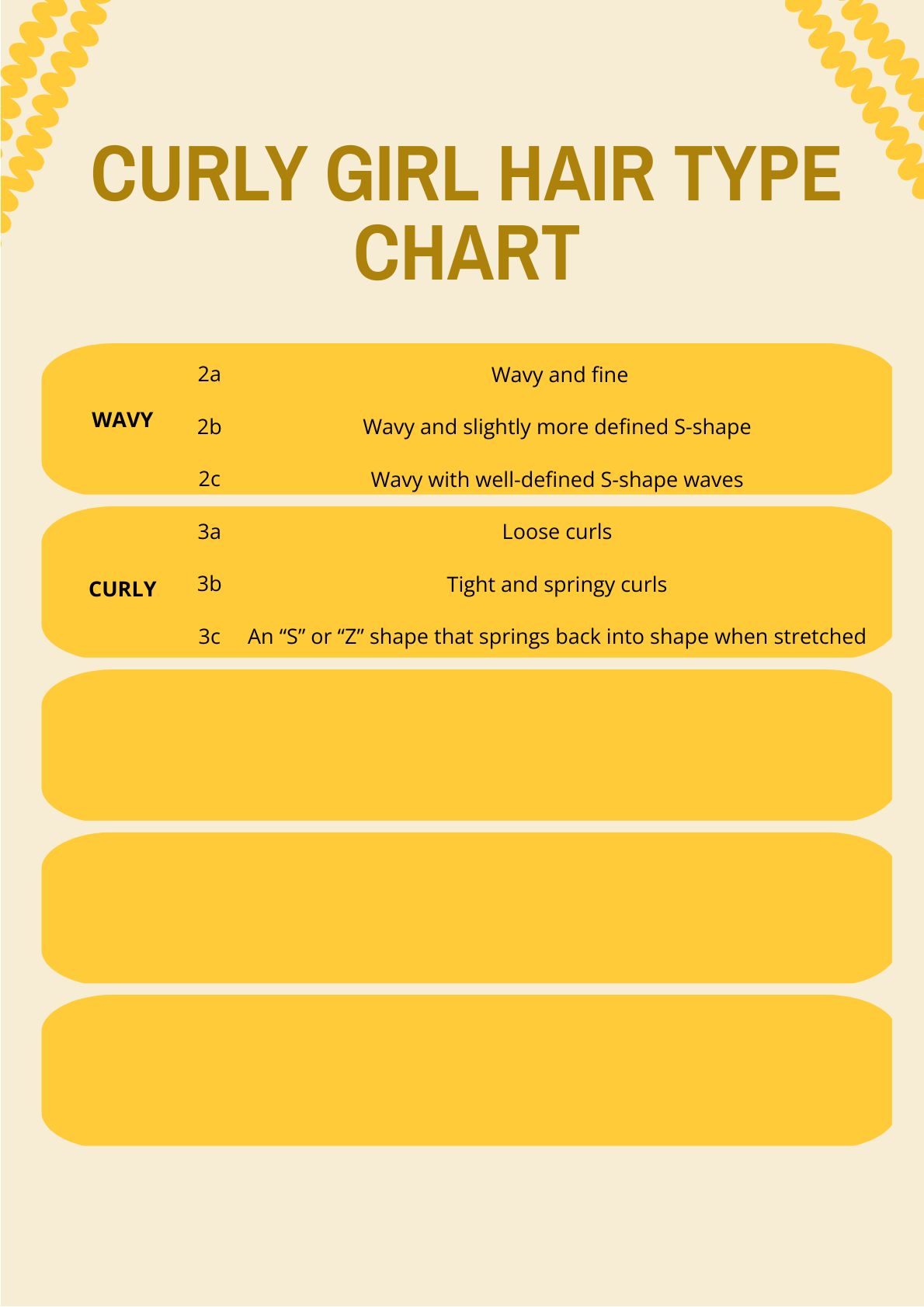 Free Mixed Hair Type Chart - Download in PDF, Illustrator | Template.net