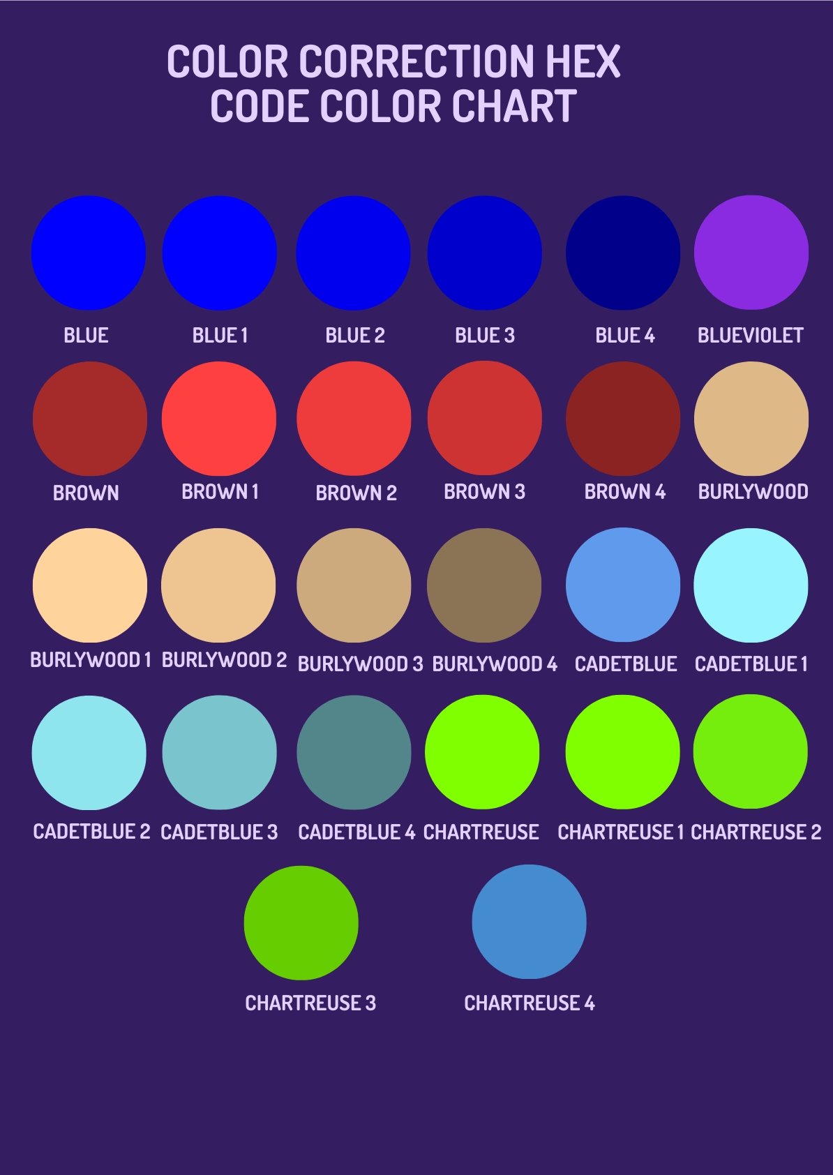 Color Correction HEX Code Color Chart