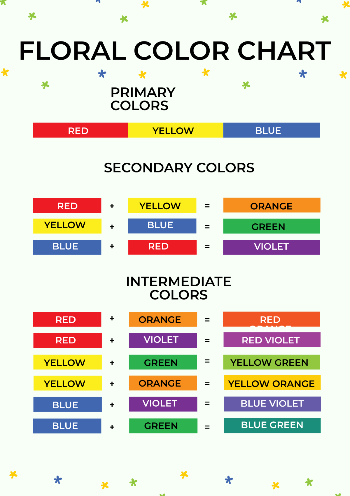 2 Color Mixing Combination Chart Template