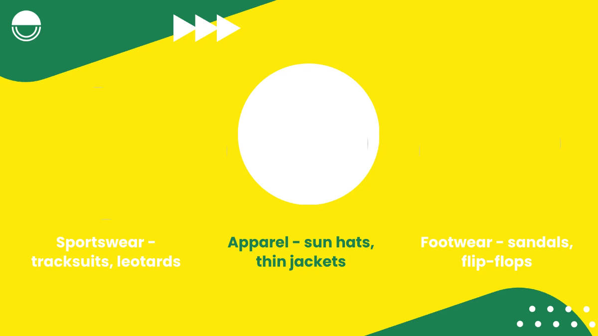 Free Summer Sale Discount Ad Video Template to Edit Online