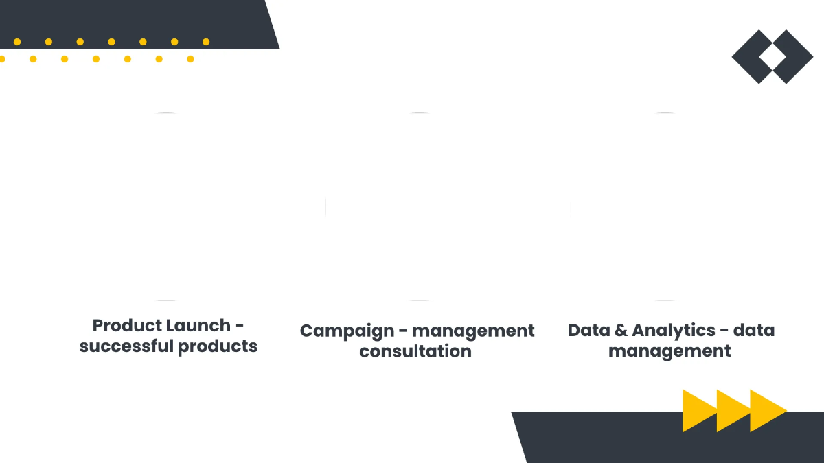 Free Creative Advertising Video Template to Edit Online