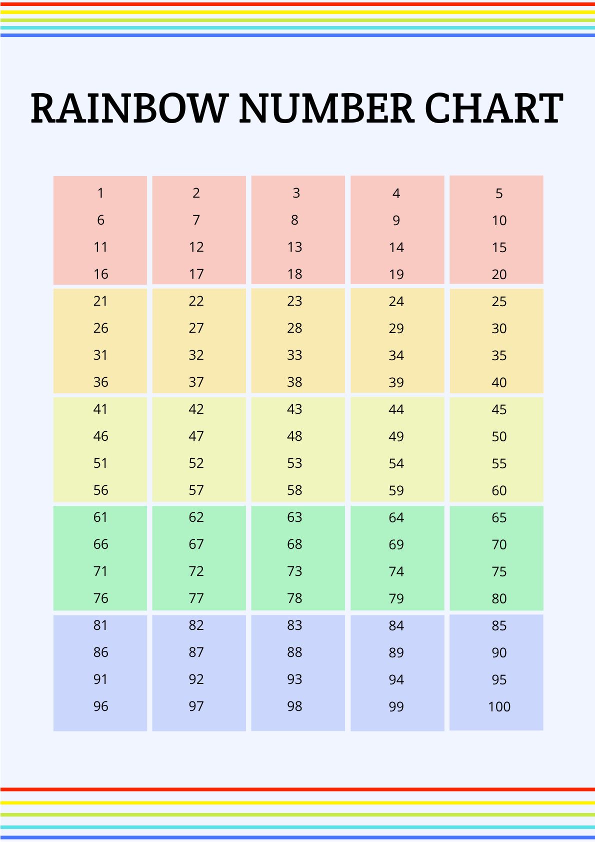 Rainbow Number Chart in PDF, Illustrator