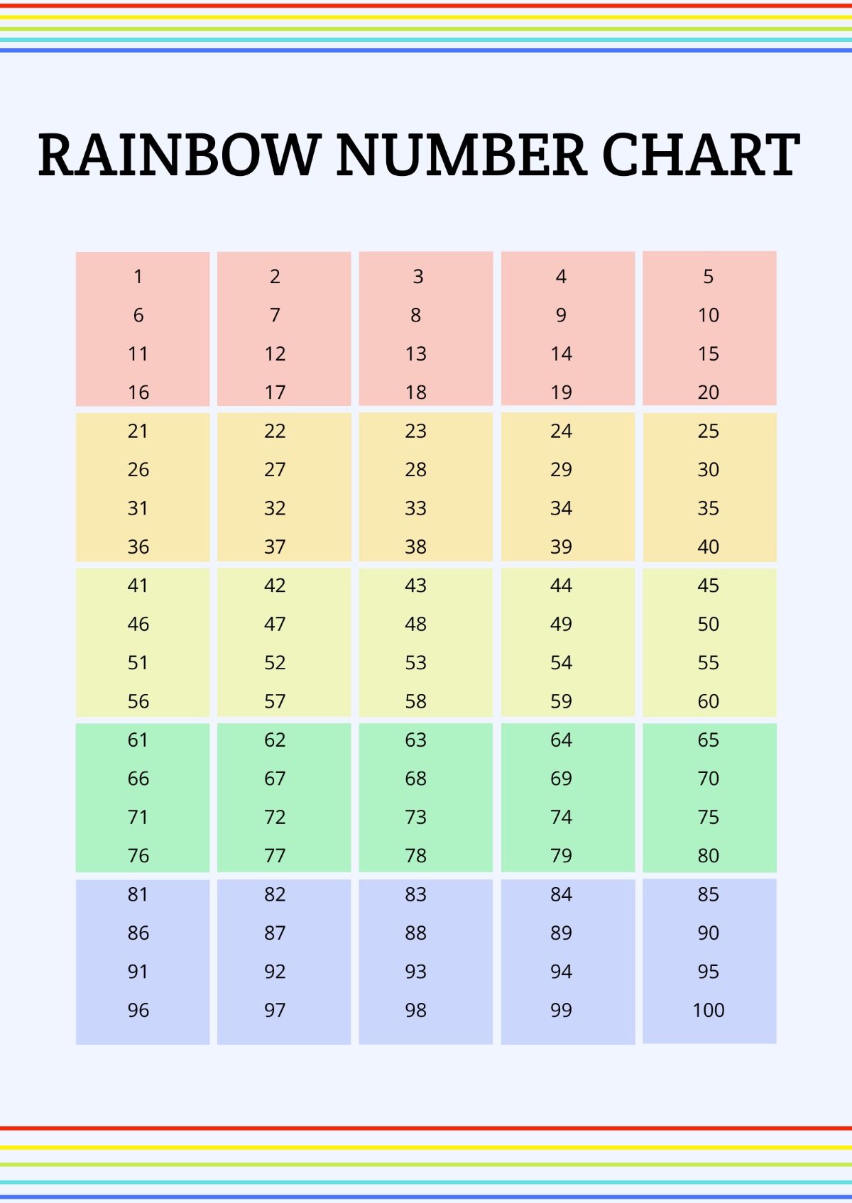Free Rainbow Number Chart Template
