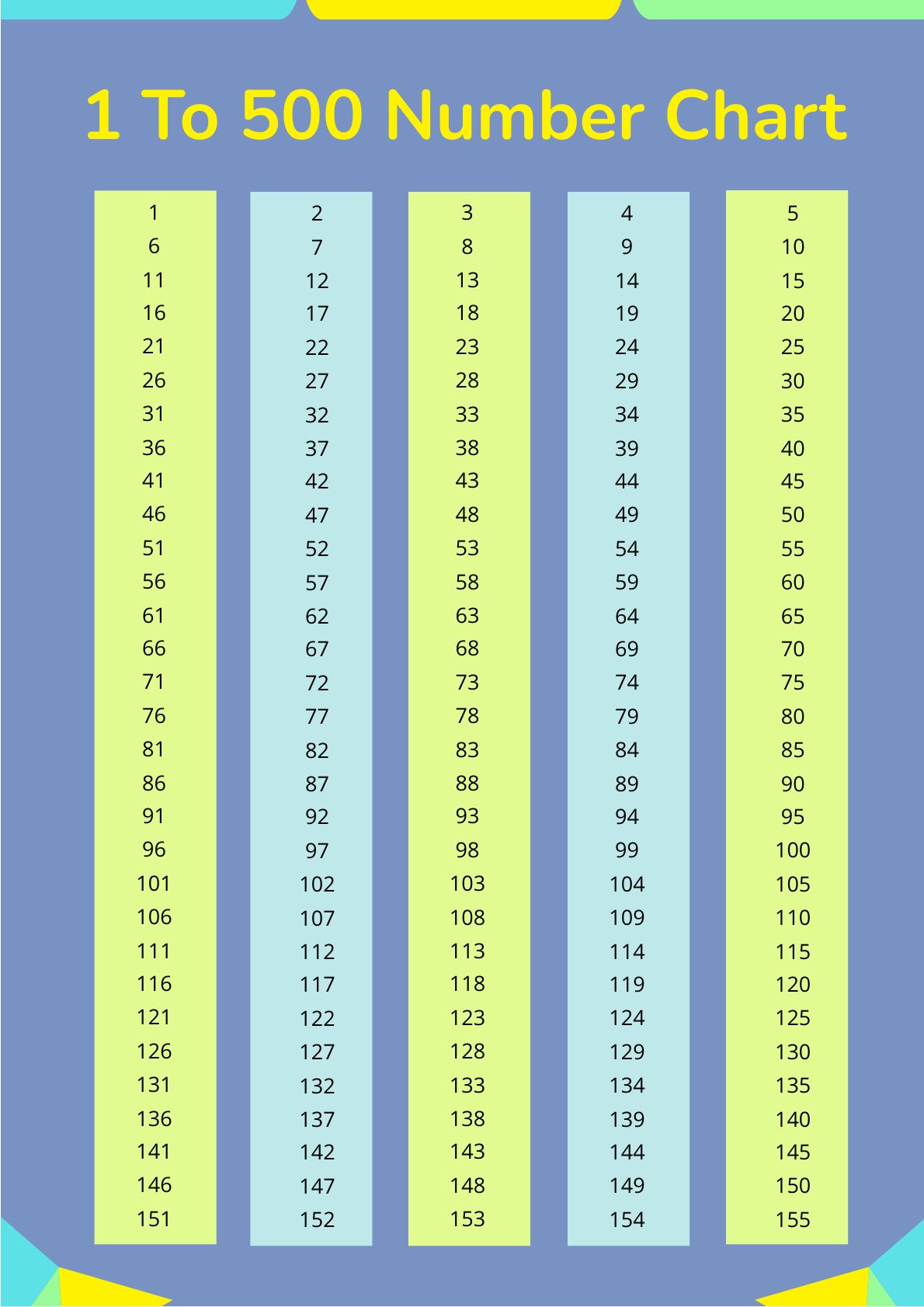 1 To 500 Number Chart in PDF, Illustrator