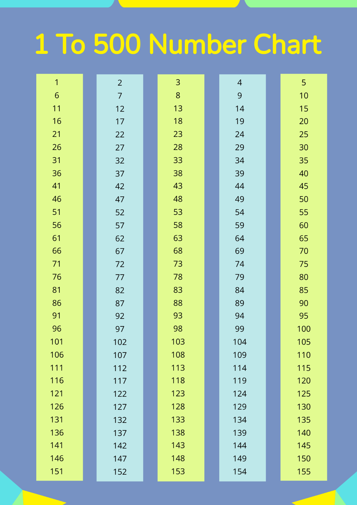 1 To 500 Number Chart Template