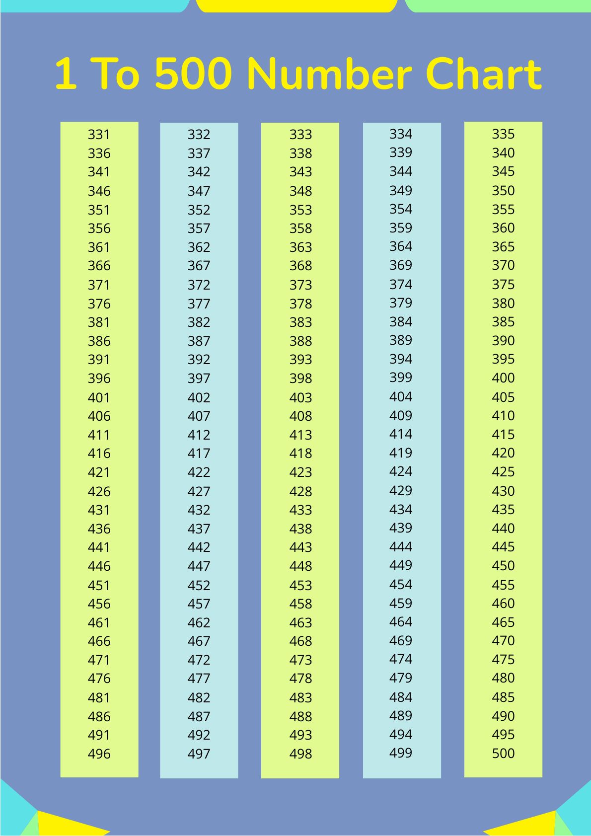 Free 1 To 500 Number Chart Template to Edit Online