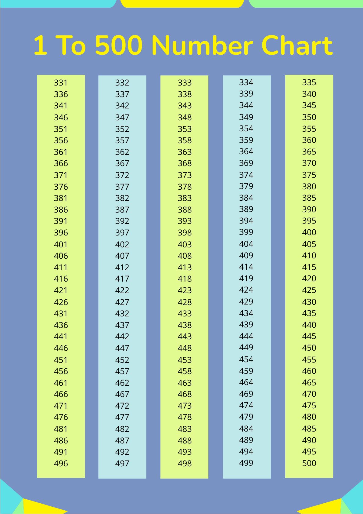 1 To 500 Number Chart