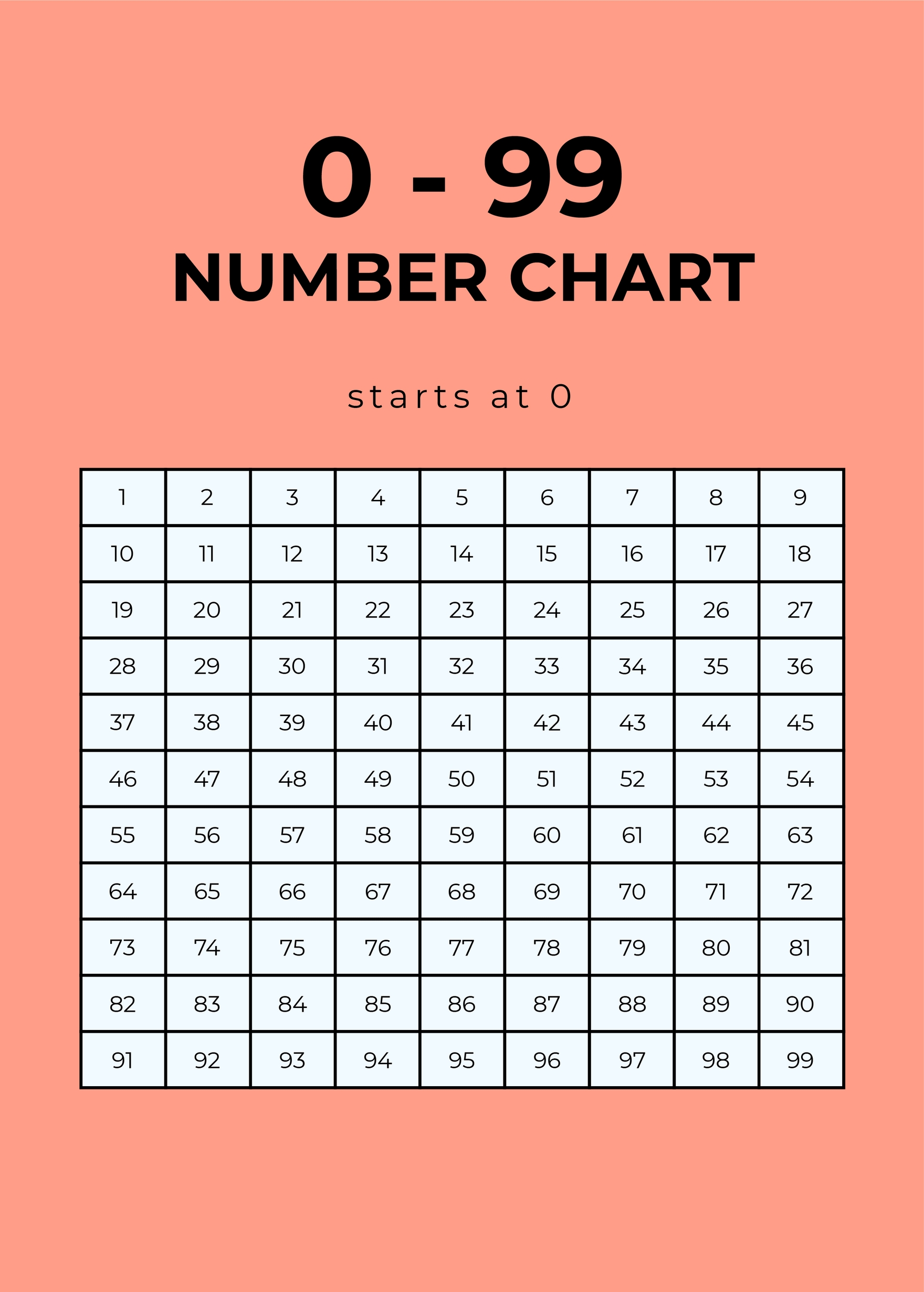 Numbers To 99 Printable Number Line Worksheets Number 47 OFF