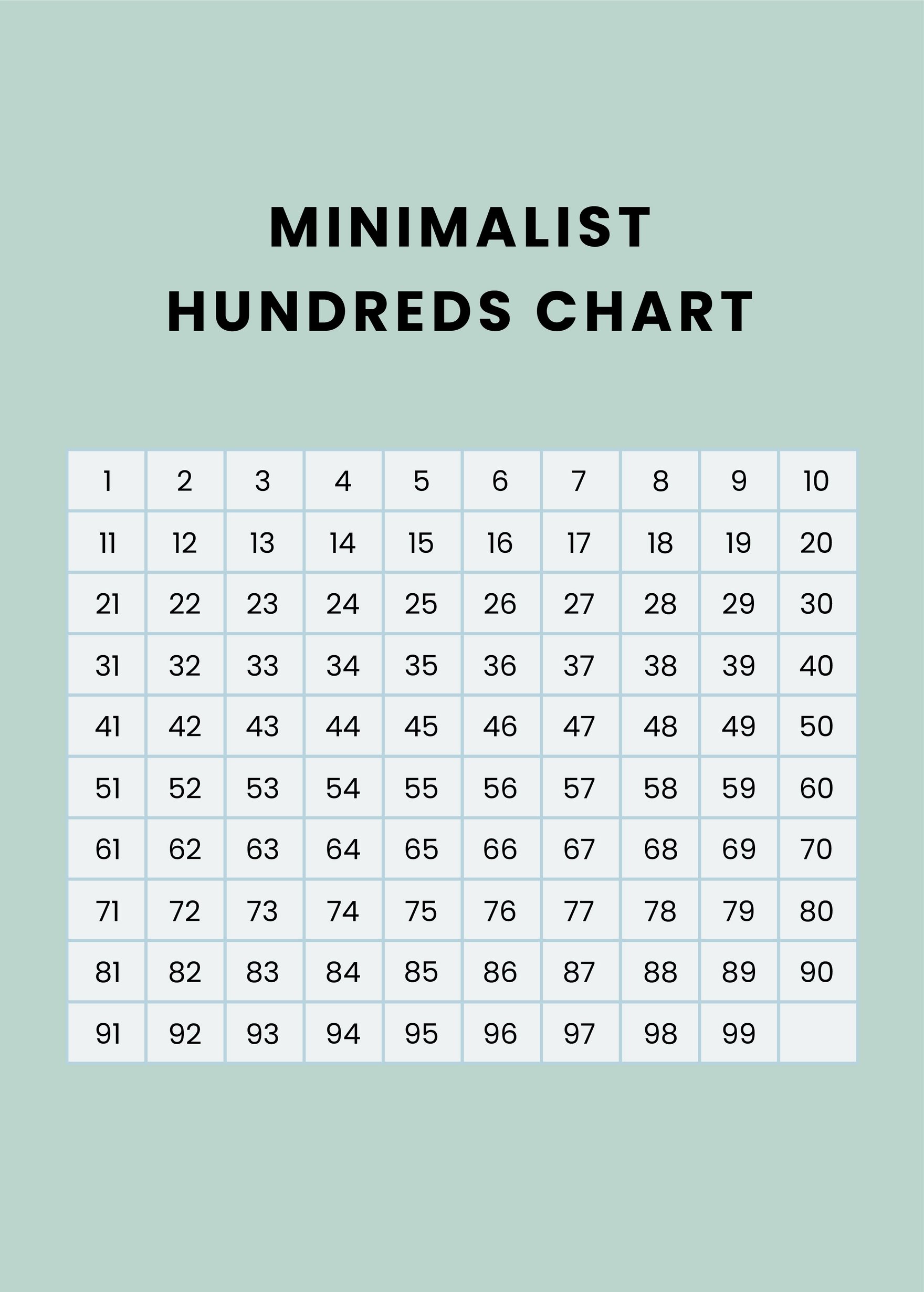 Minimalist Hundreds Chart