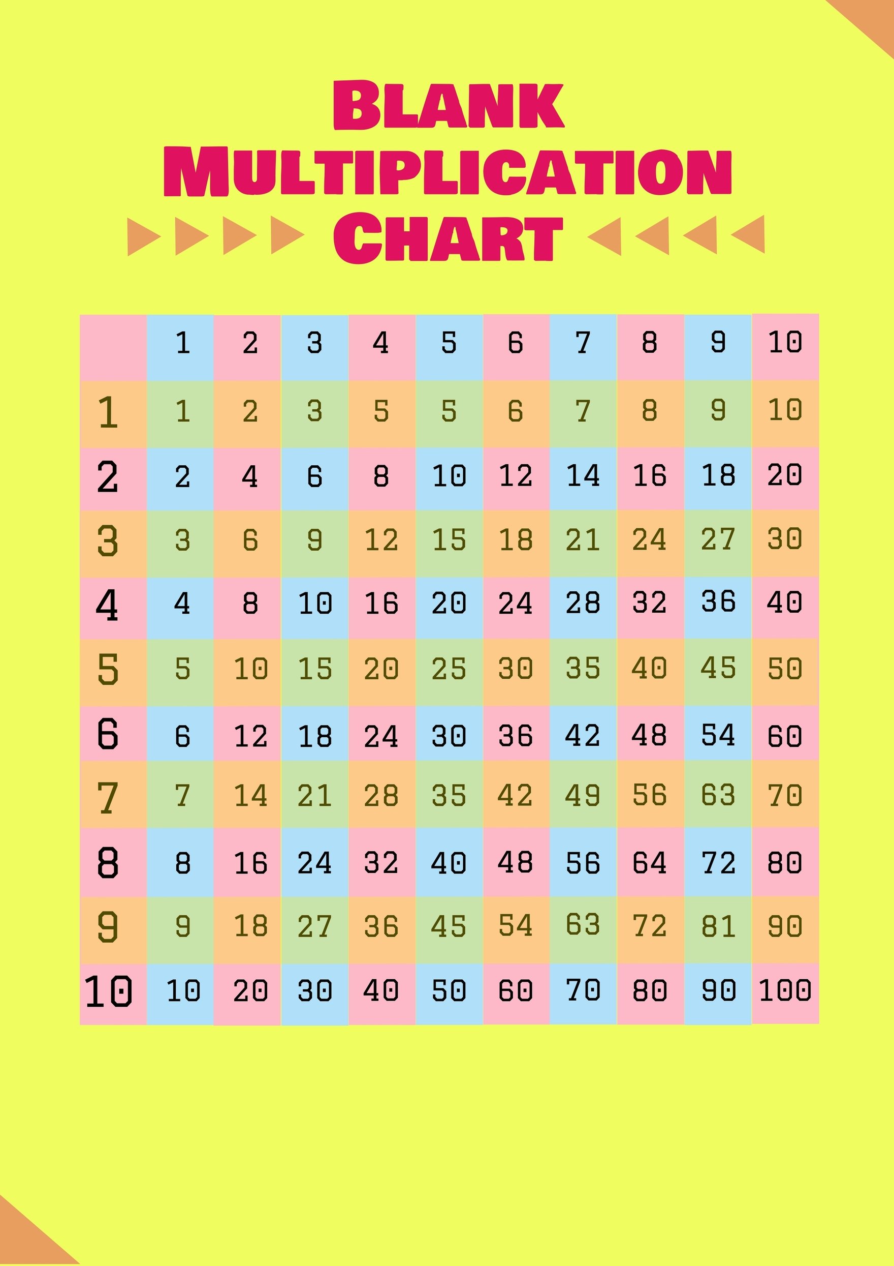 Blank Multiplication Chart in PDF, Illustrator