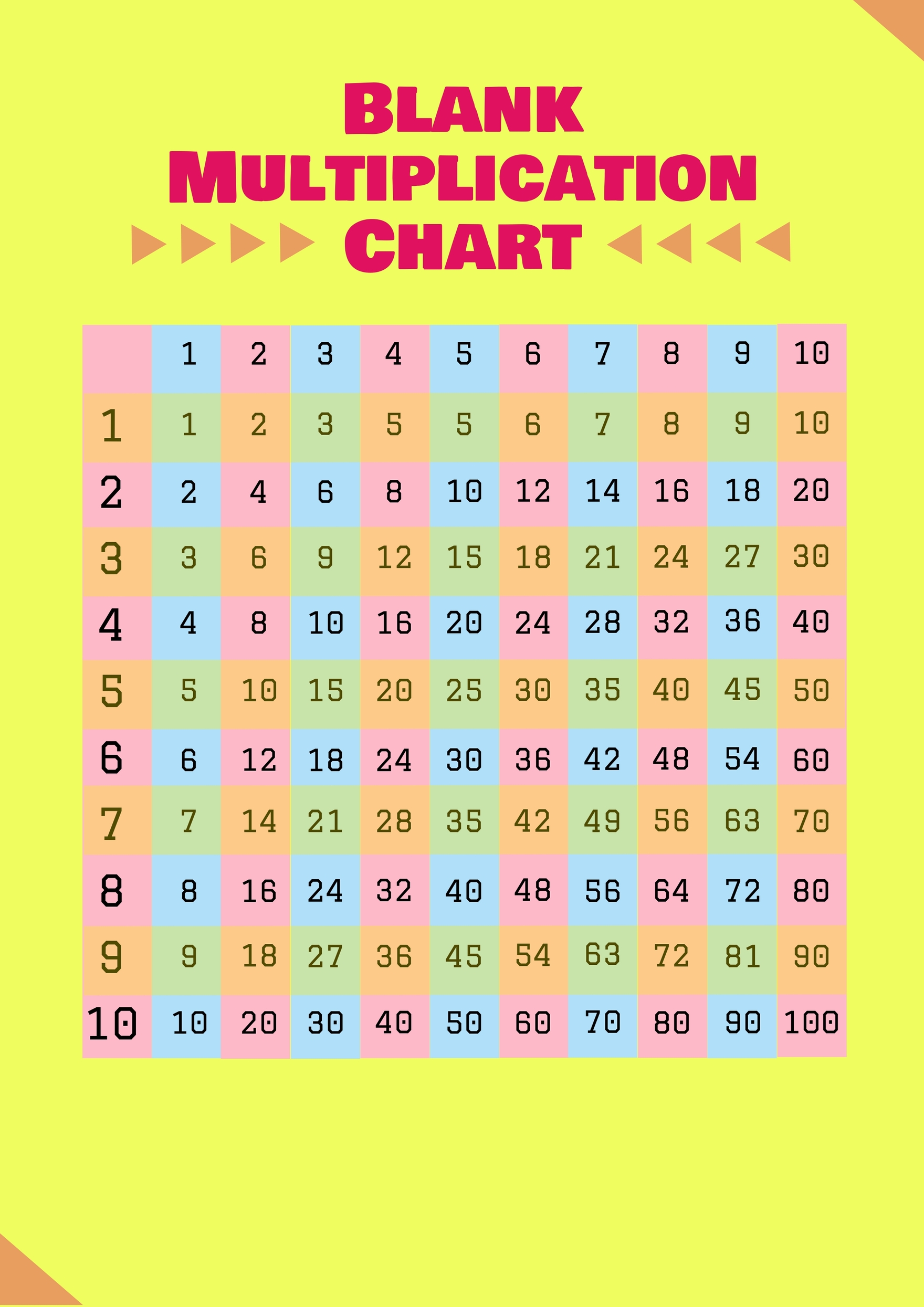 Free Blank Multiplication Chart Download In PDF Illustrator Template