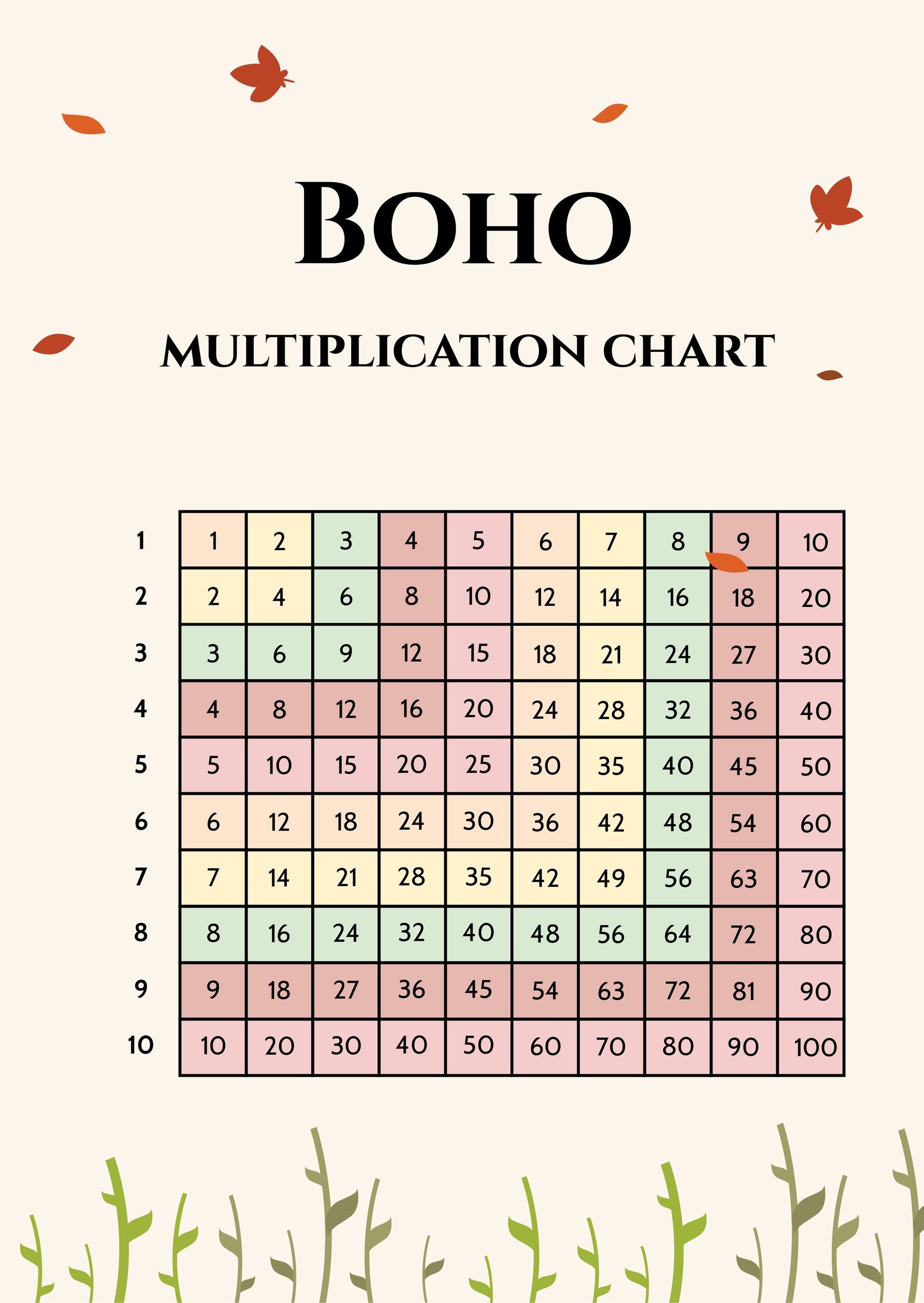 Boho Multiplication Chart