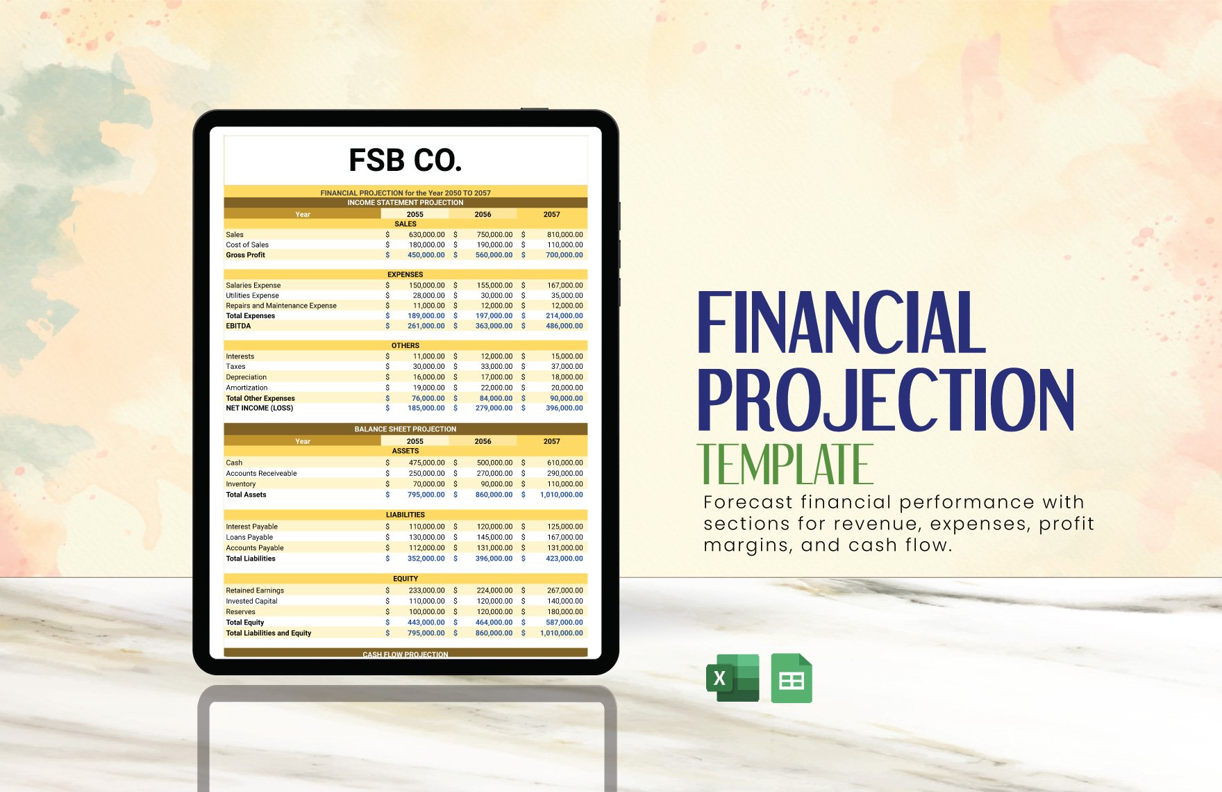 Free Financial Projection Template in Excel, Google Sheets
