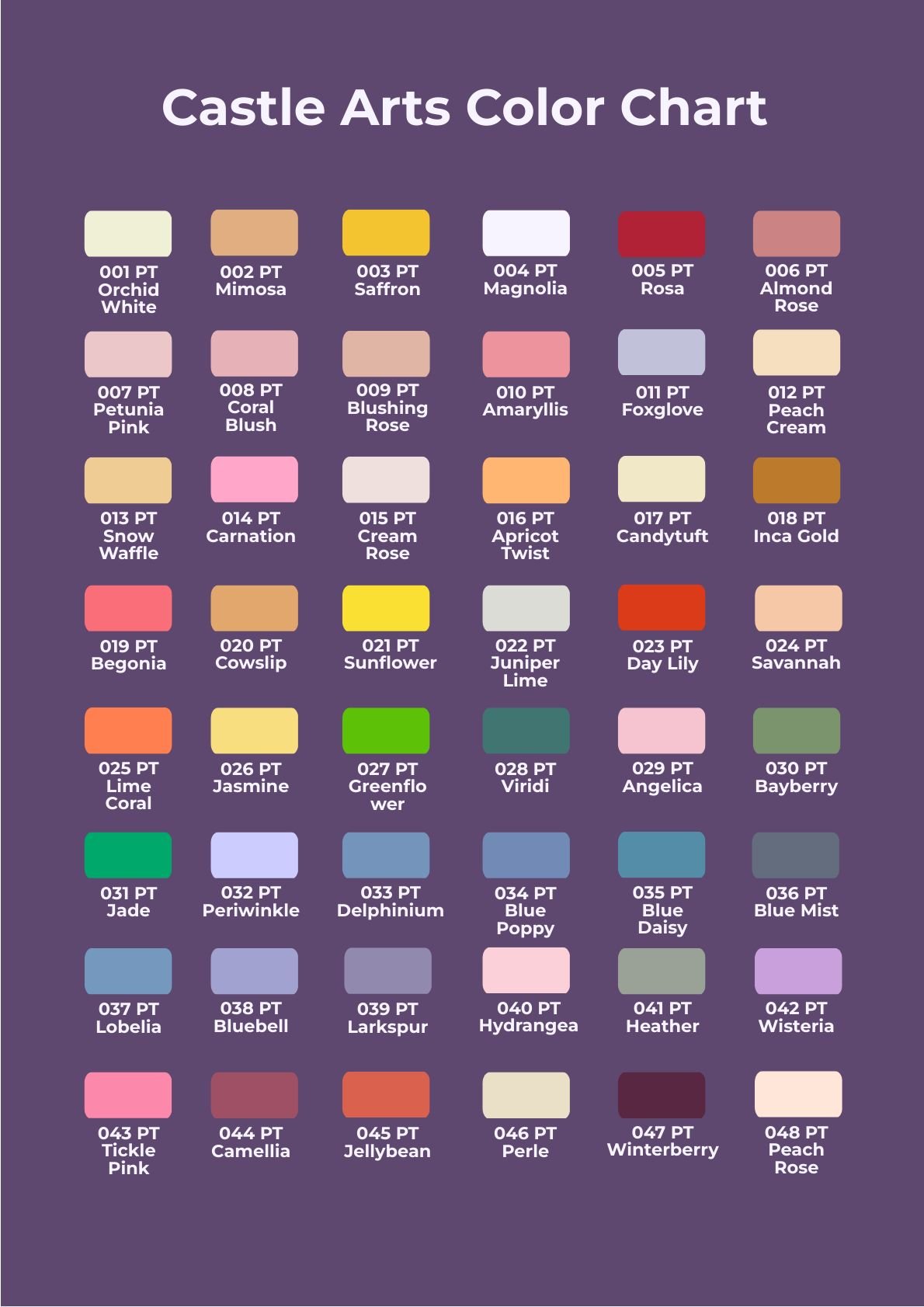 Castle Arts Color Chart
