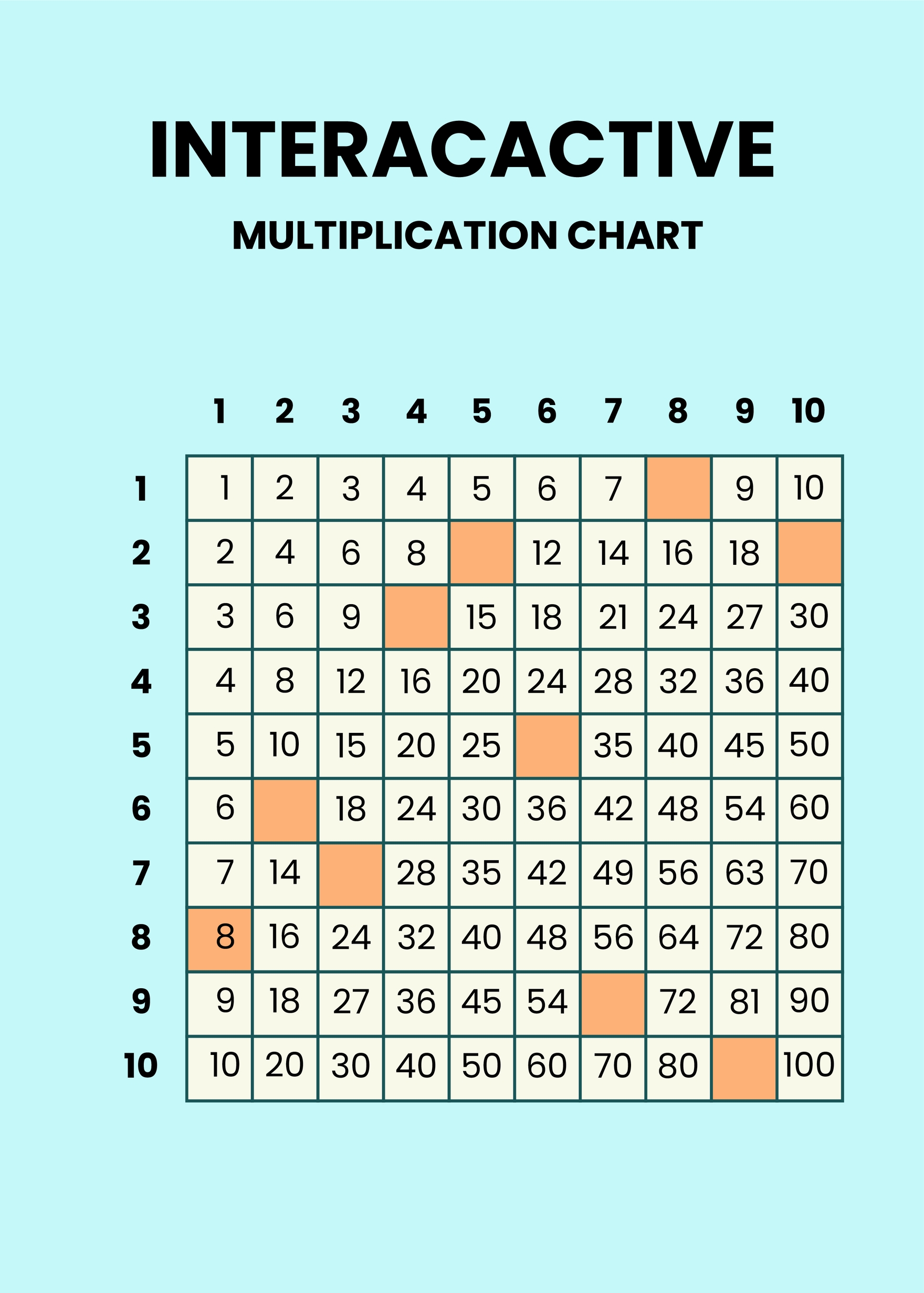 Interactive Multiplication Chart in Word, PDF, Illustrator, PSD