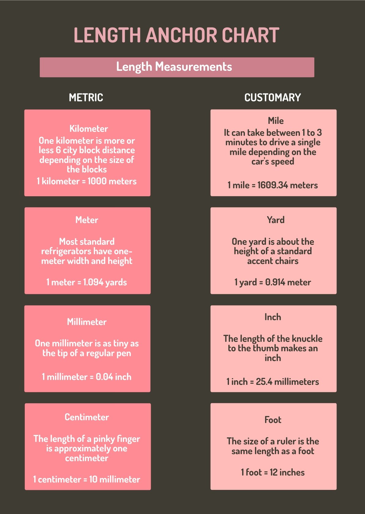 FREE Length Chart Template - Download in PDF, Illustrator | Template.net