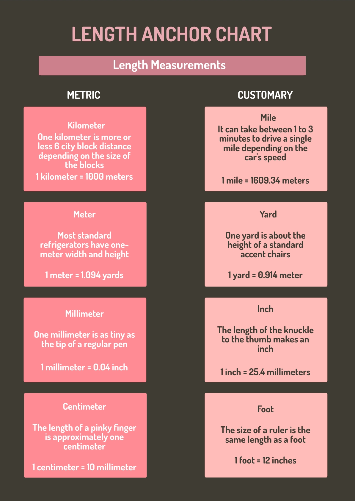 FREE Length Chart Template Download In PDF Illustrator Template