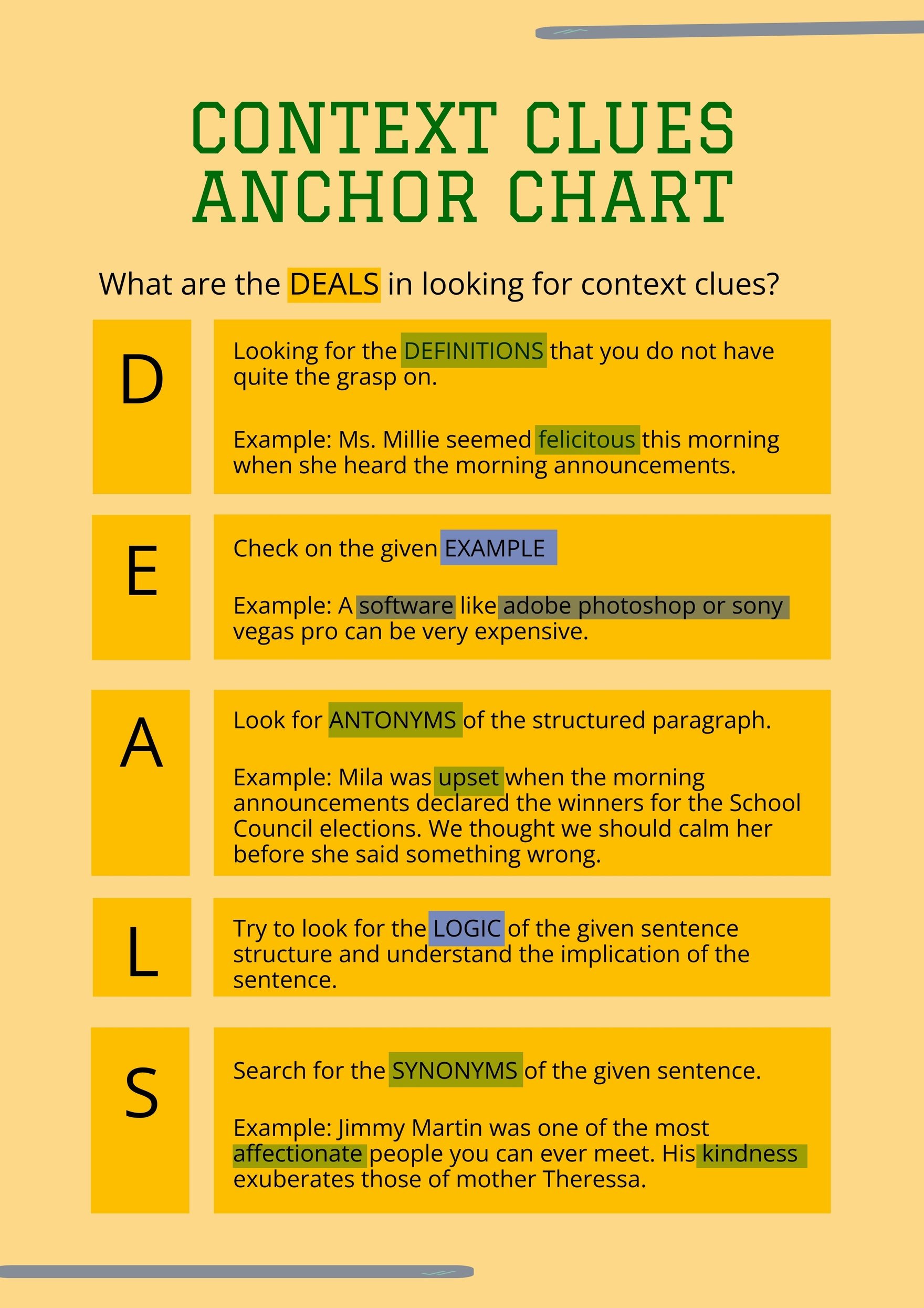 Context Clues Anchor Chart in PDF, Illustrator