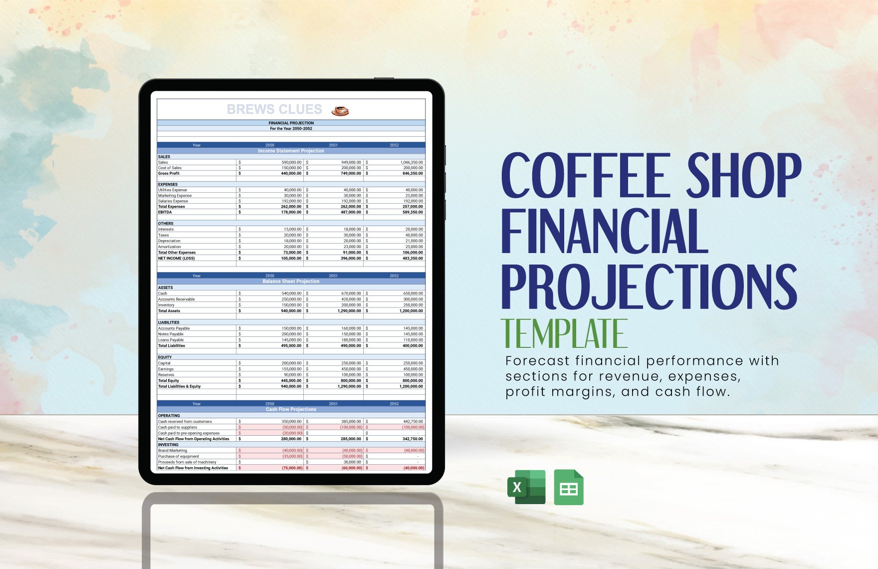 Free Coffee Shop Financial Projections Template in Excel, Google Sheets