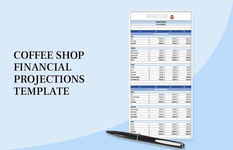 Free Coffee Shop Financial Projections Template Google Sheets, Excel
