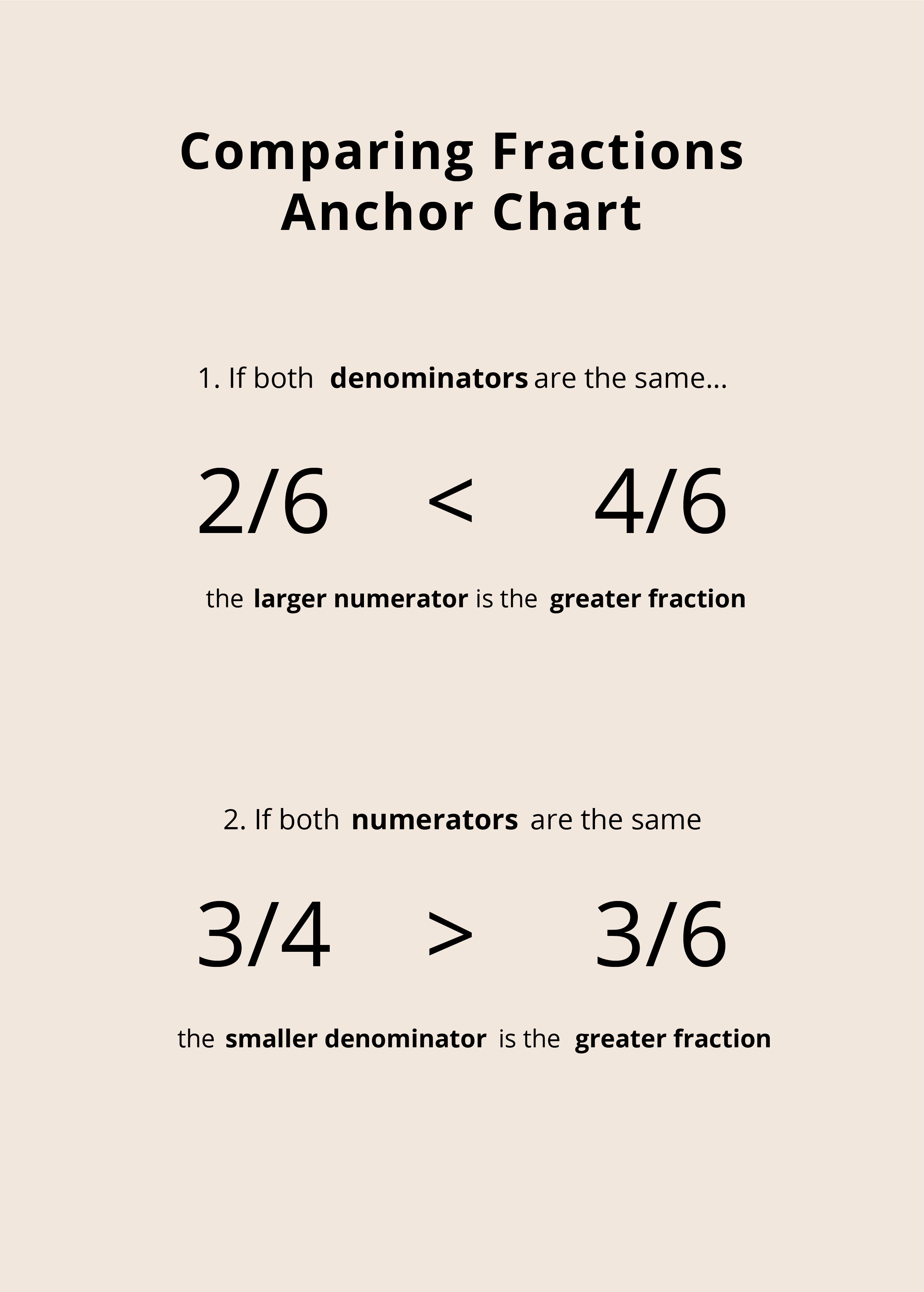 parts-of-speech-anchor-chart-and-flowchart-by-sharon-vrogue-co