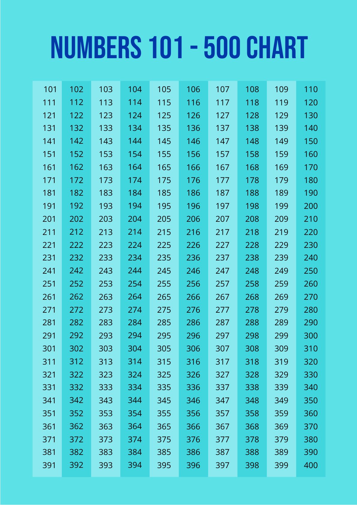 1 To 500 Number Chart in Illustrator, PDF - Download | Template.net