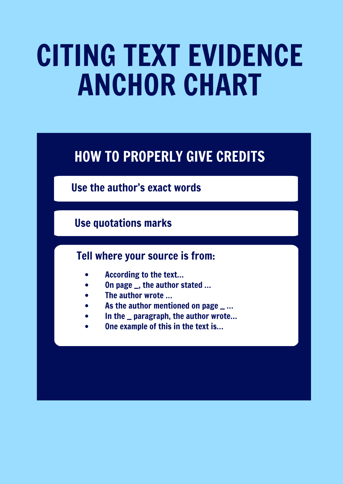Citing Text Evidence Anchor Chart Template