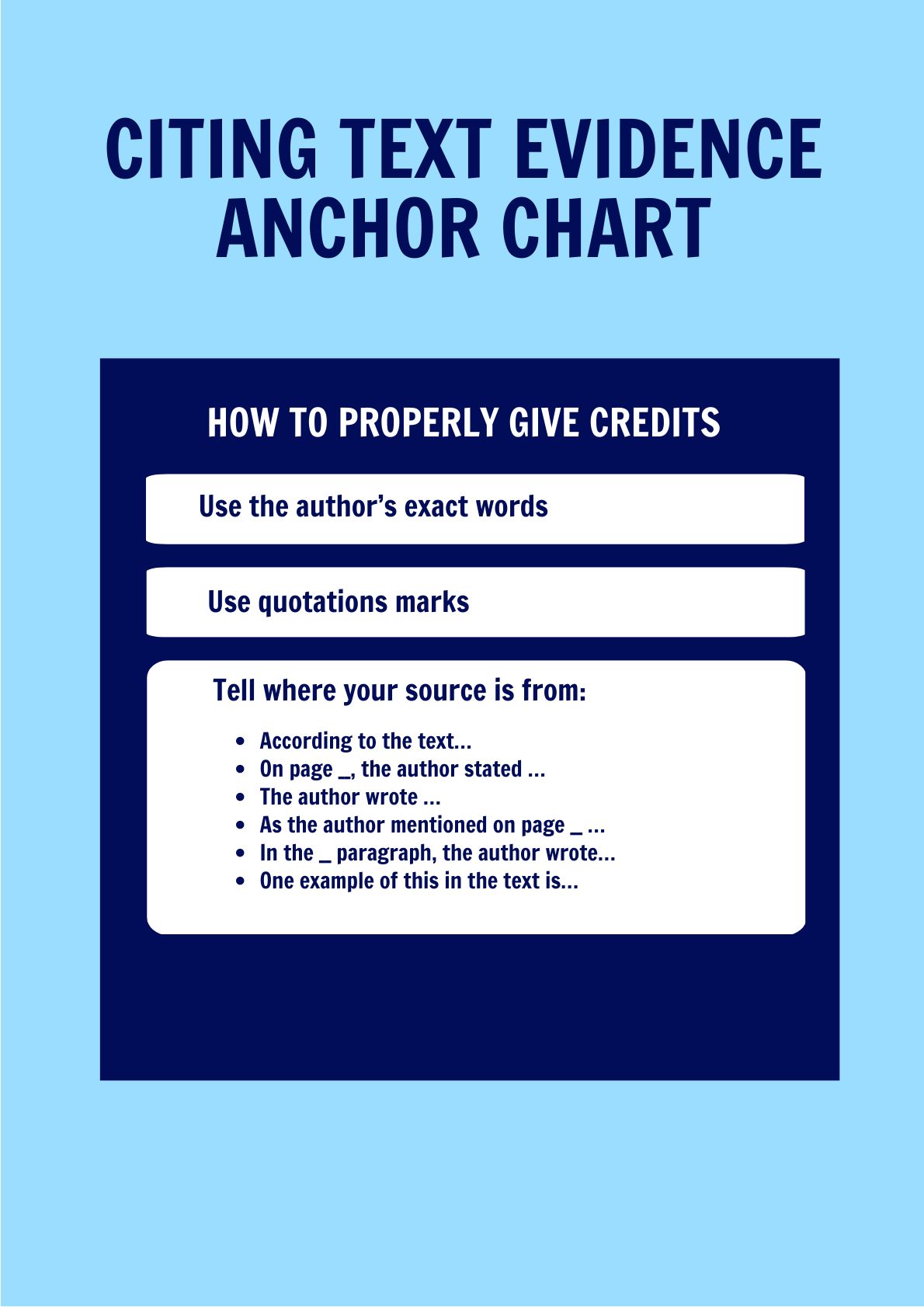 Citing Text Evidence Anchor Chart in Illustrator, PDF Download