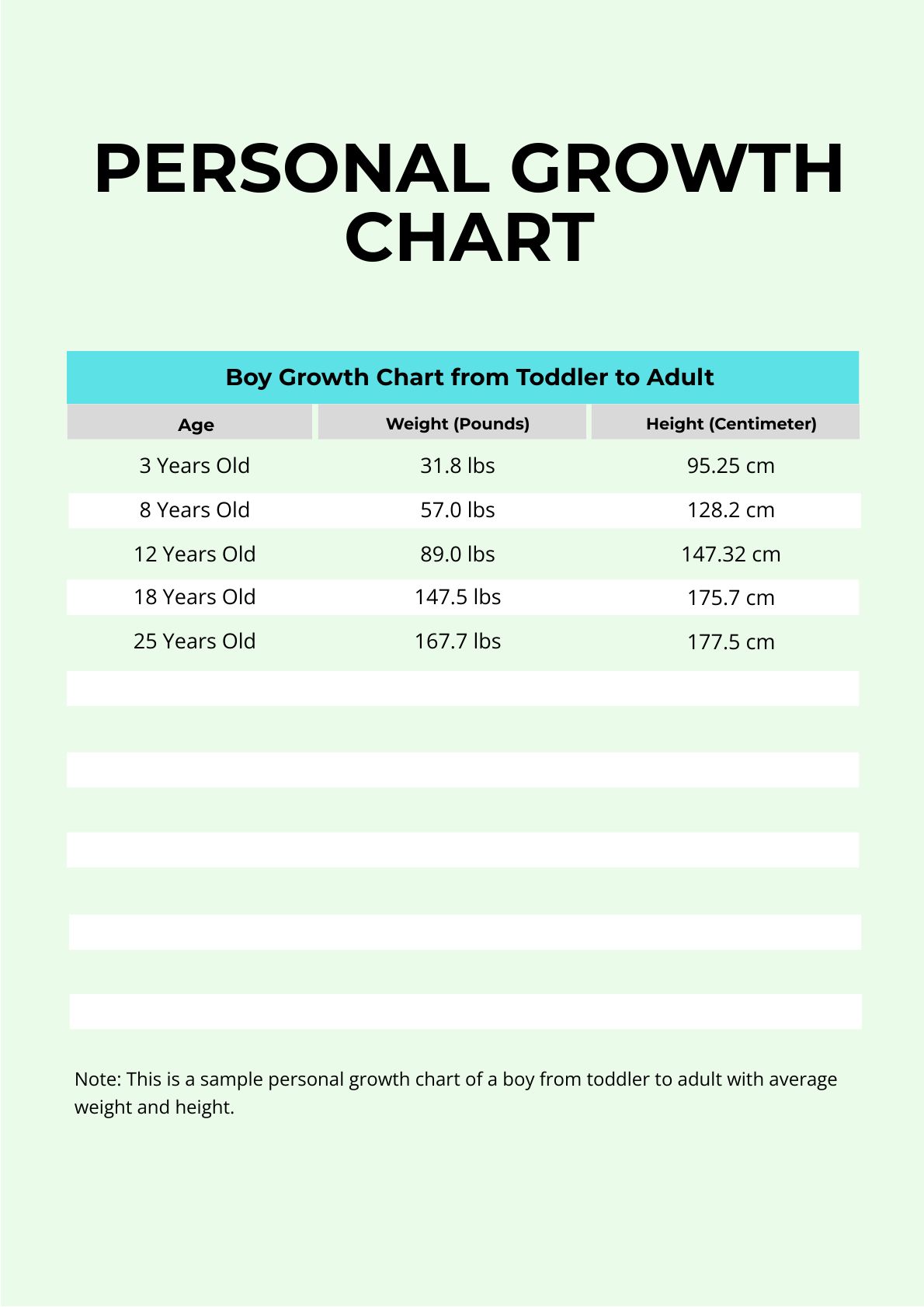 FREE Personal Chart Template - Download in Excel, PDF, Illustrator