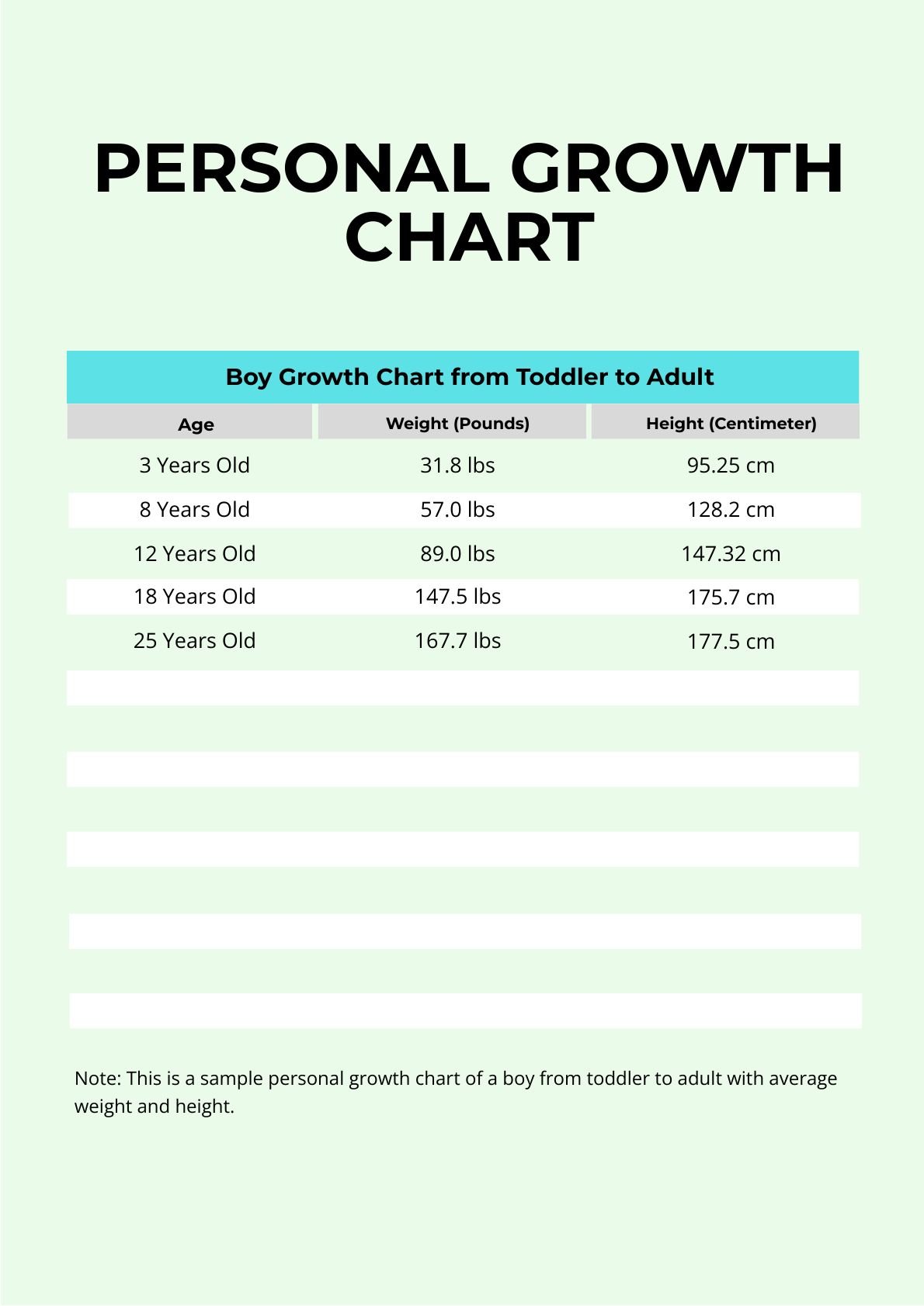 Free Personal Growth Chart
